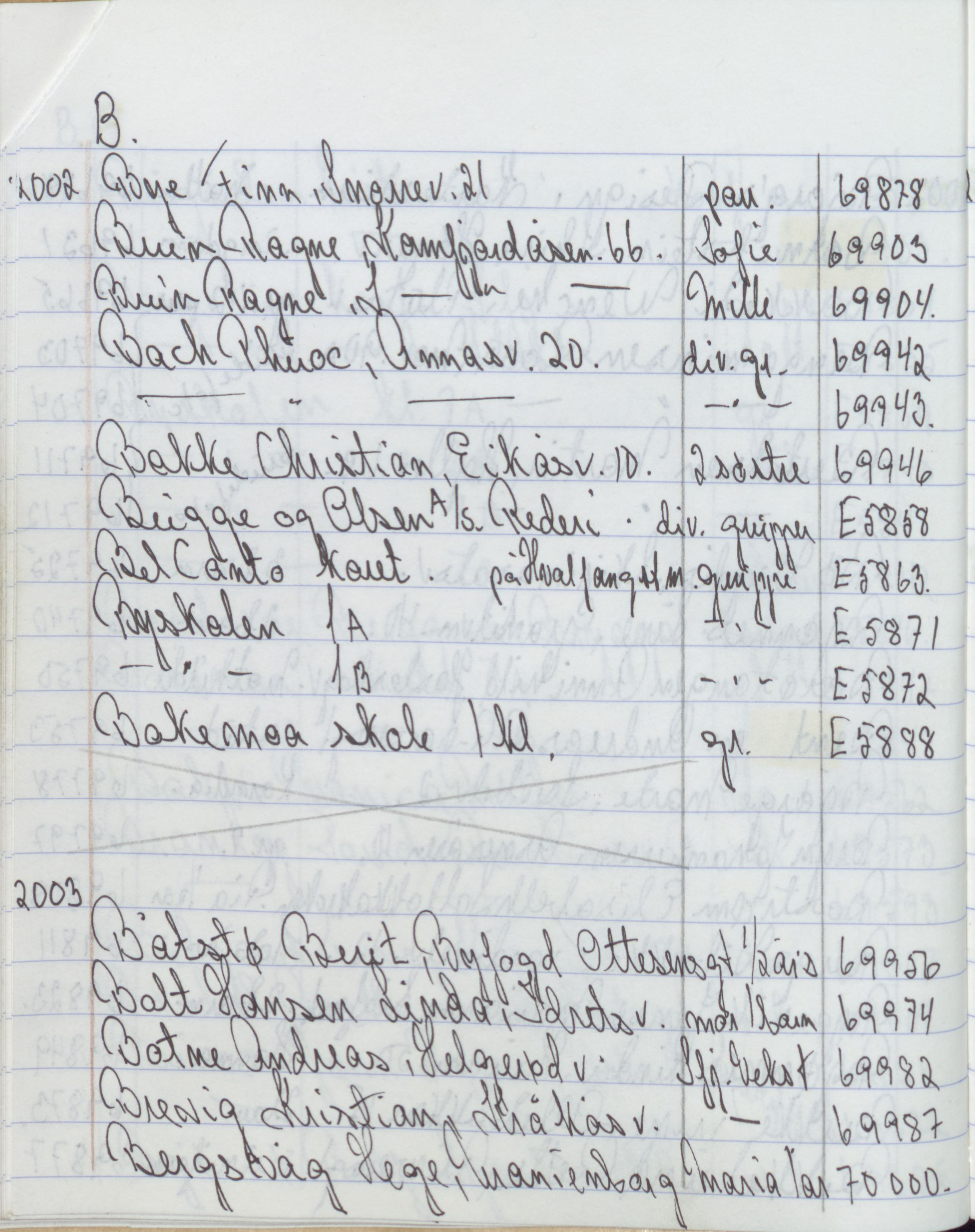 Pa 1494 - Jørgensen, Antonius. Fotograf, VEMU/A-2760/F/Fa, 1927-2004, p. 3858