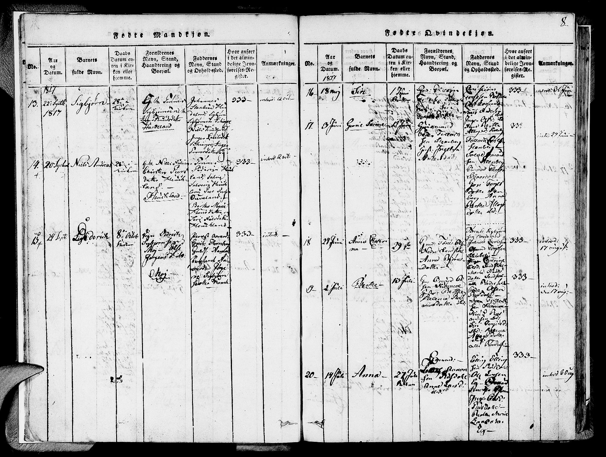 Lund sokneprestkontor, SAST/A-101809/S06/L0005: Parish register (official) no. A 5, 1815-1833, p. 8