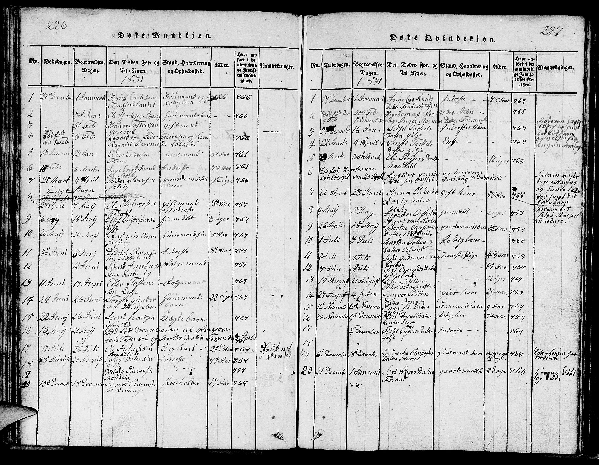 Strand sokneprestkontor, SAST/A-101828/H/Ha/Hab/L0002: Parish register (copy) no. B 2, 1816-1854, p. 226-227