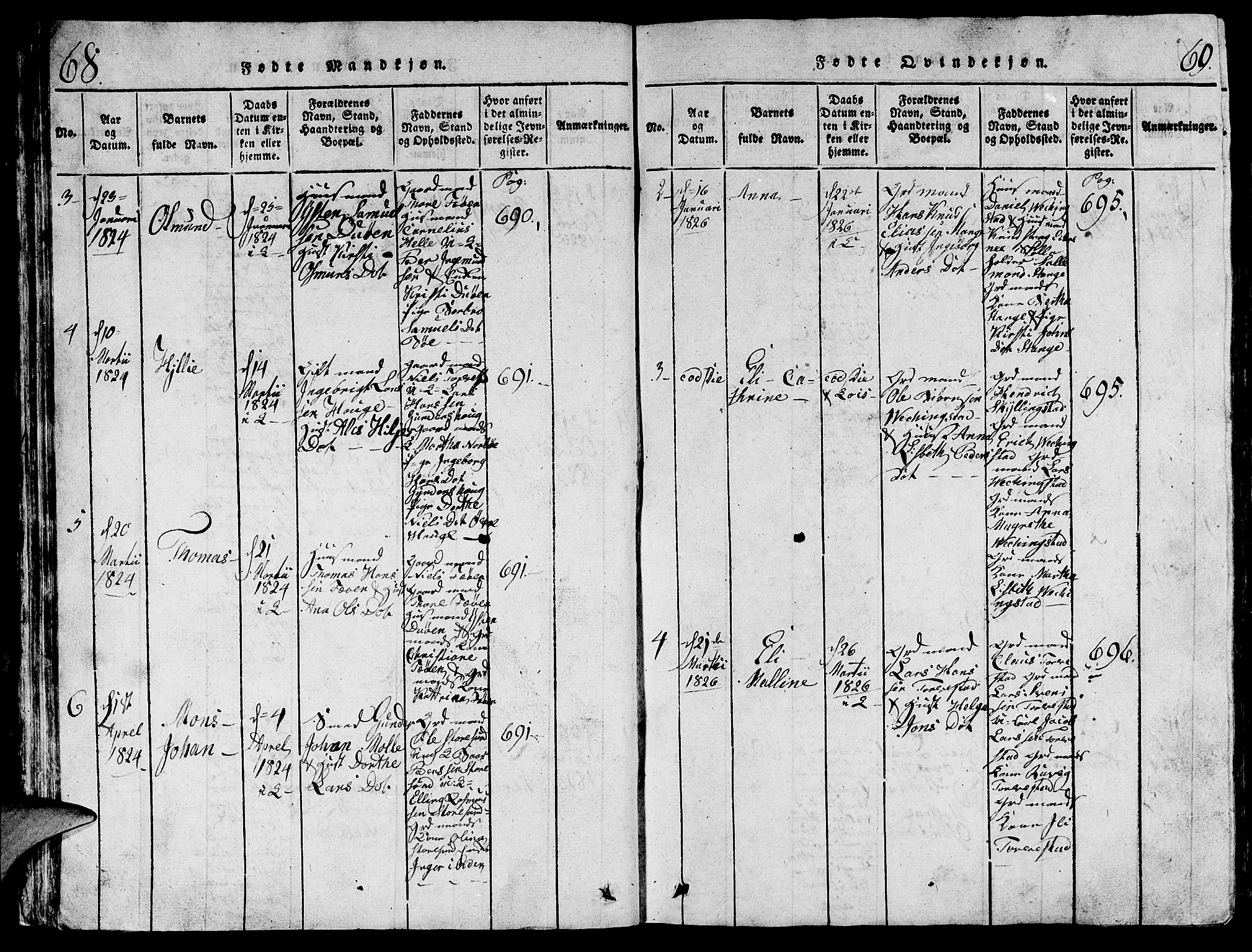 Torvastad sokneprestkontor, AV/SAST-A -101857/H/Ha/Hab/L0001: Parish register (copy) no. B 1 /1, 1817-1835, p. 68-69