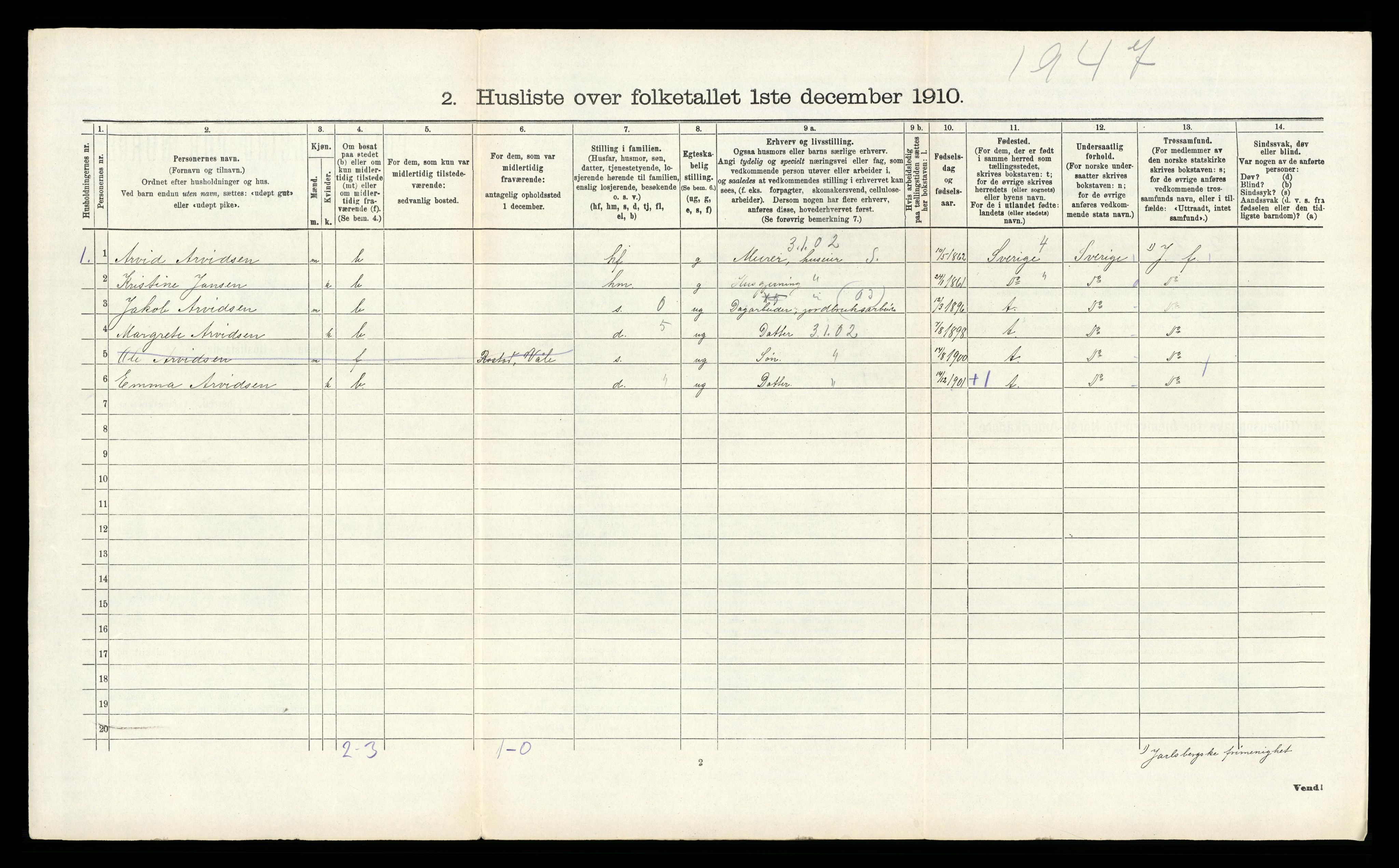 RA, 1910 census for Våle, 1910, p. 739