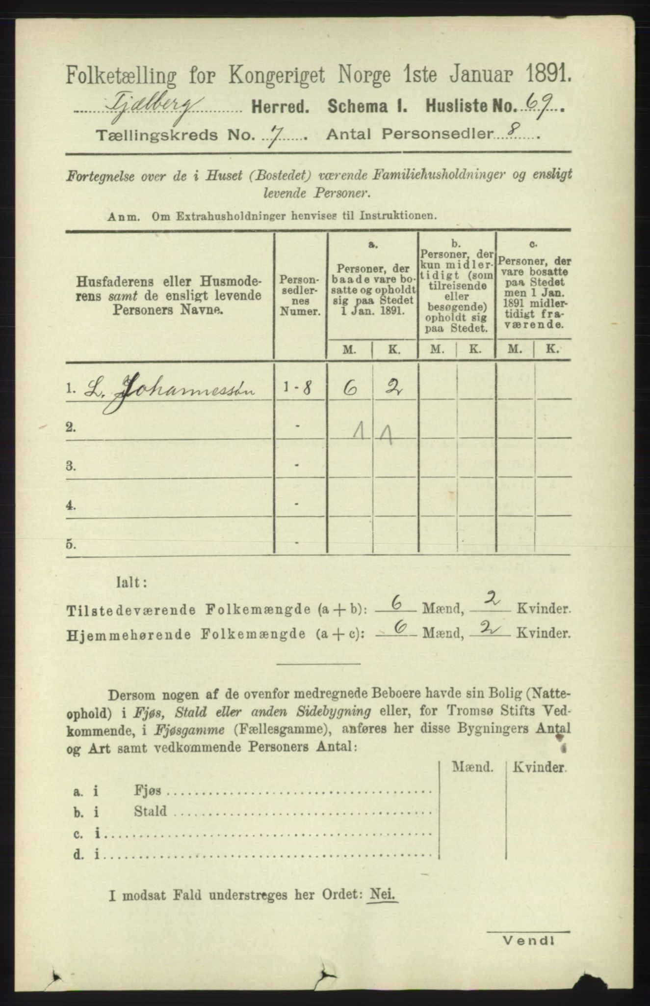 RA, 1891 census for 1213 Fjelberg, 1891, p. 2391