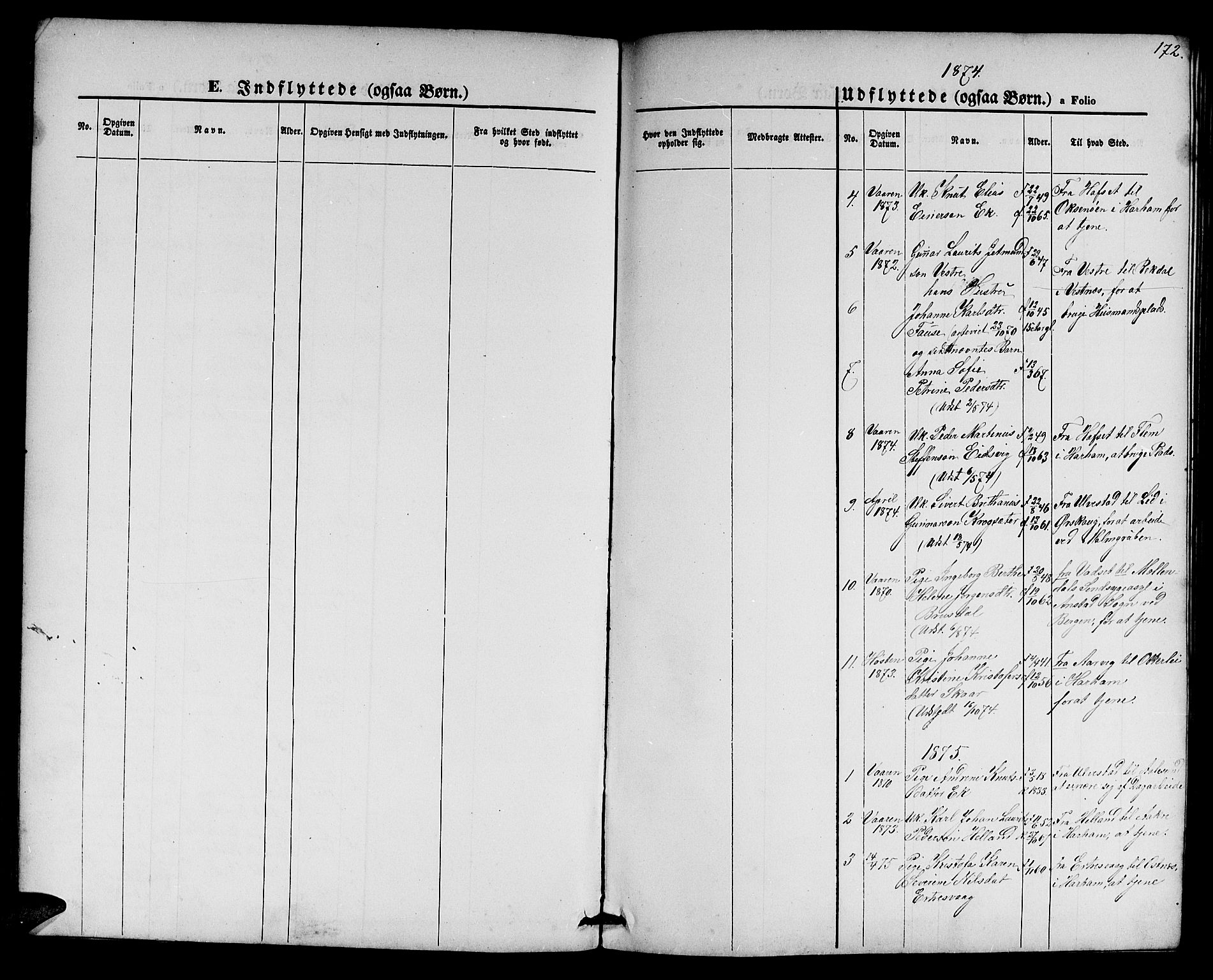 Ministerialprotokoller, klokkerbøker og fødselsregistre - Møre og Romsdal, AV/SAT-A-1454/525/L0375: Parish register (copy) no. 525C01, 1865-1879, p. 172