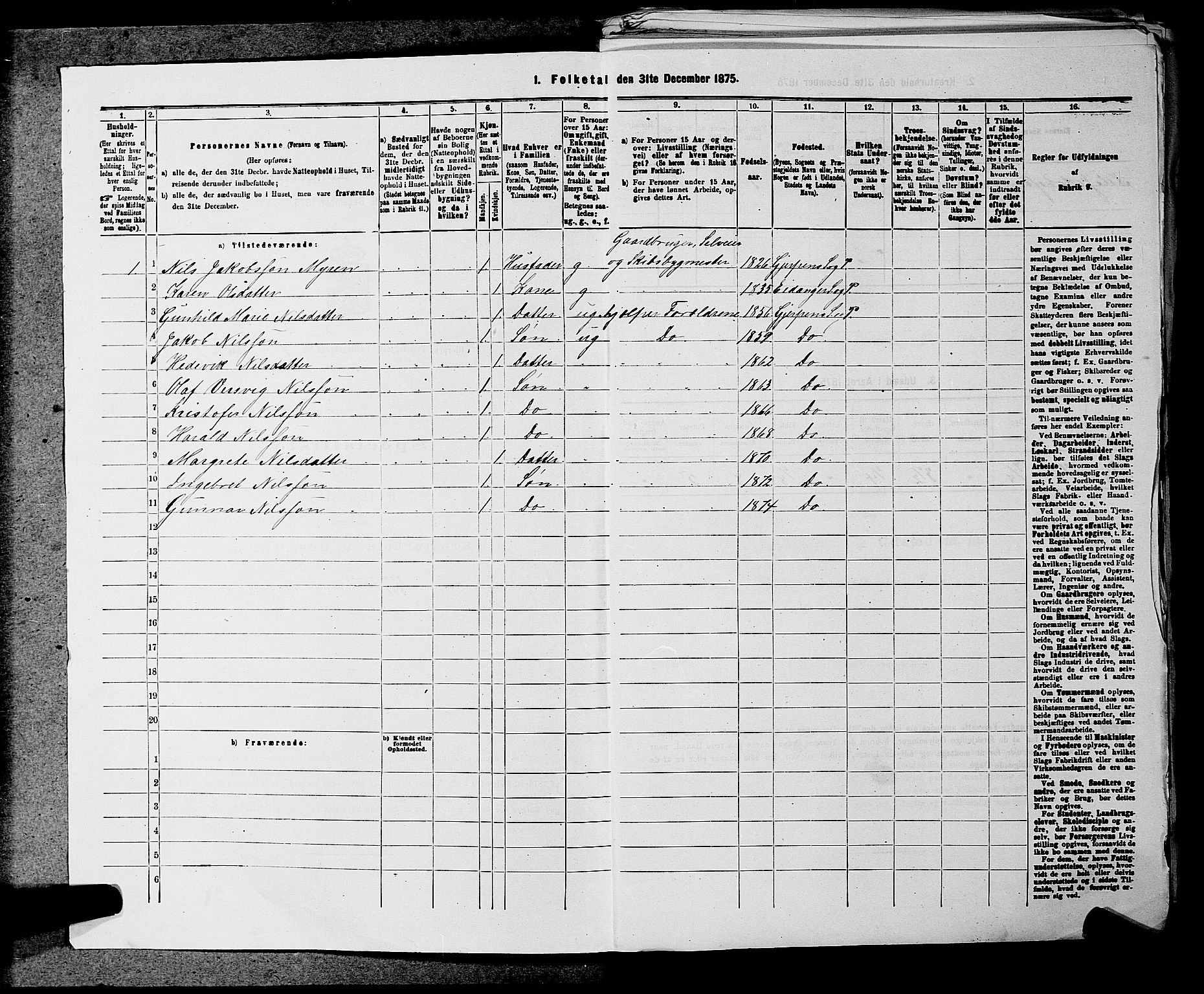 SAKO, 1875 census for 0812P Gjerpen, 1875, p. 1317