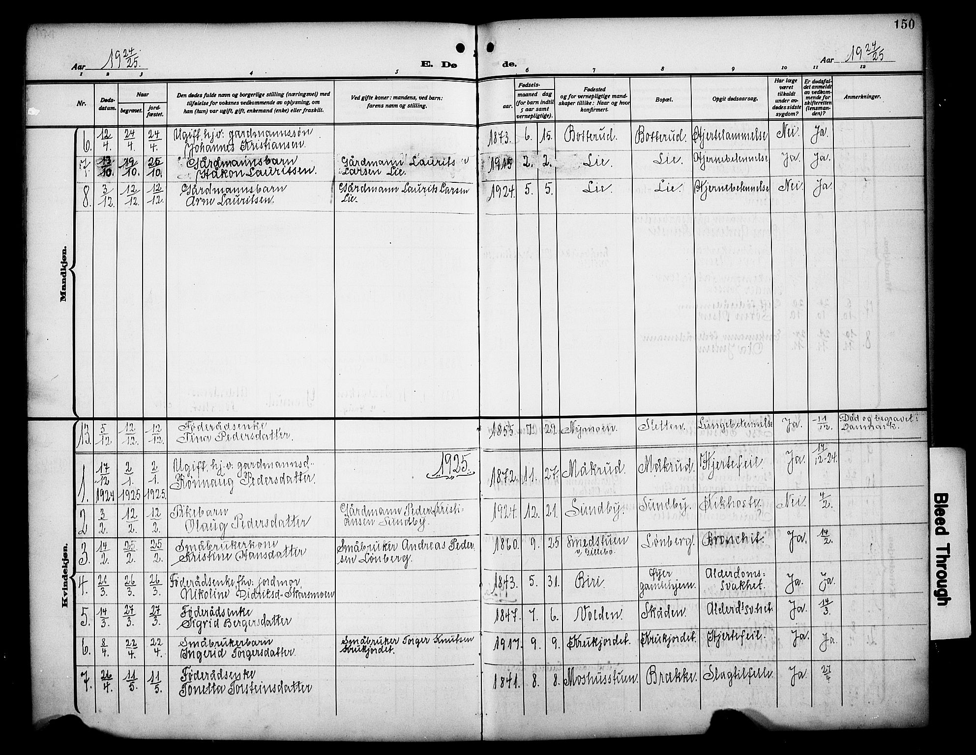 Øyer prestekontor, AV/SAH-PREST-084/H/Ha/Hab/L0007: Parish register (copy) no. 7, 1913-1928, p. 150