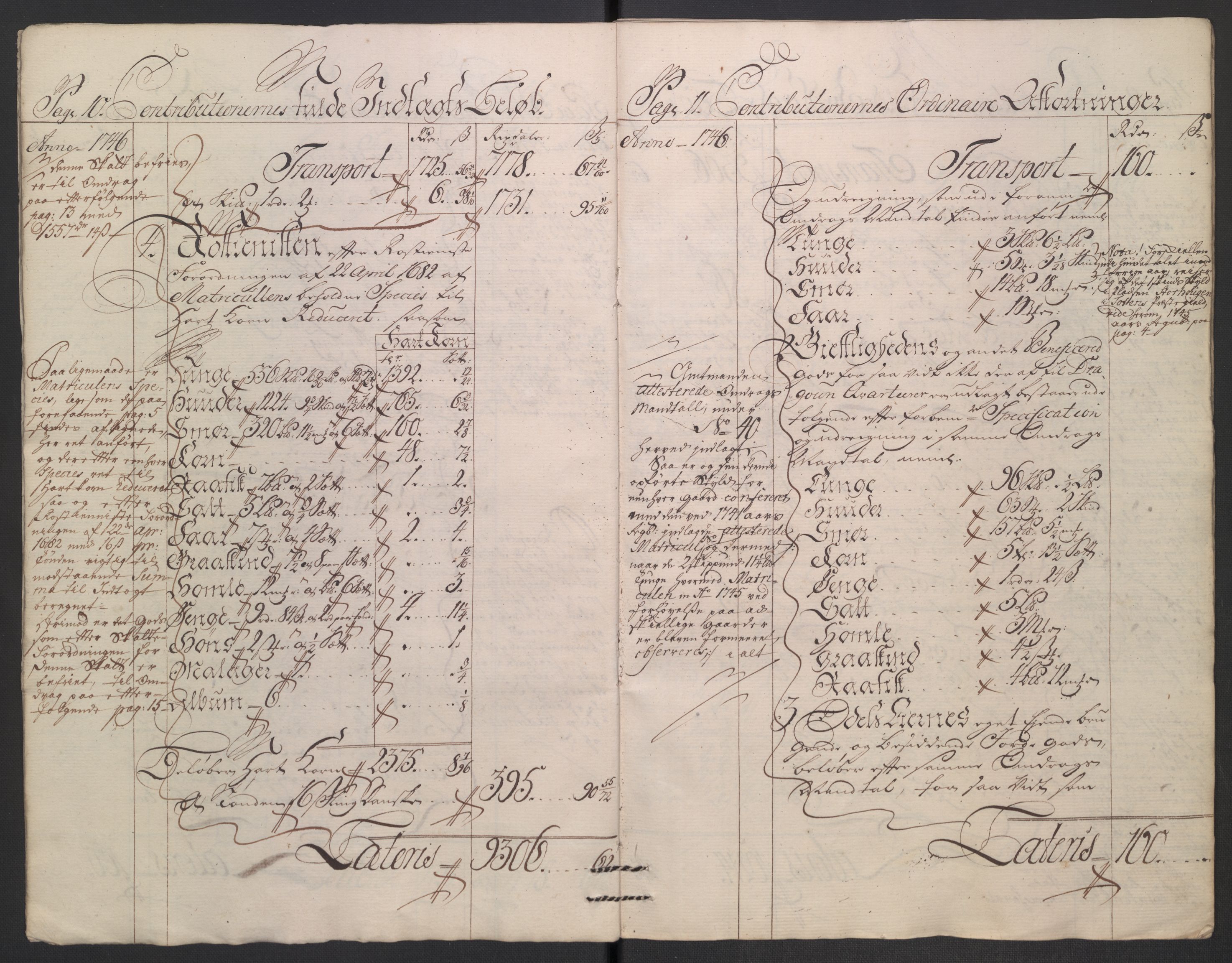 Rentekammeret inntil 1814, Reviderte regnskaper, Fogderegnskap, AV/RA-EA-4092/R18/L1345: Fogderegnskap Hadeland, Toten og Valdres, 1745-1746, p. 346