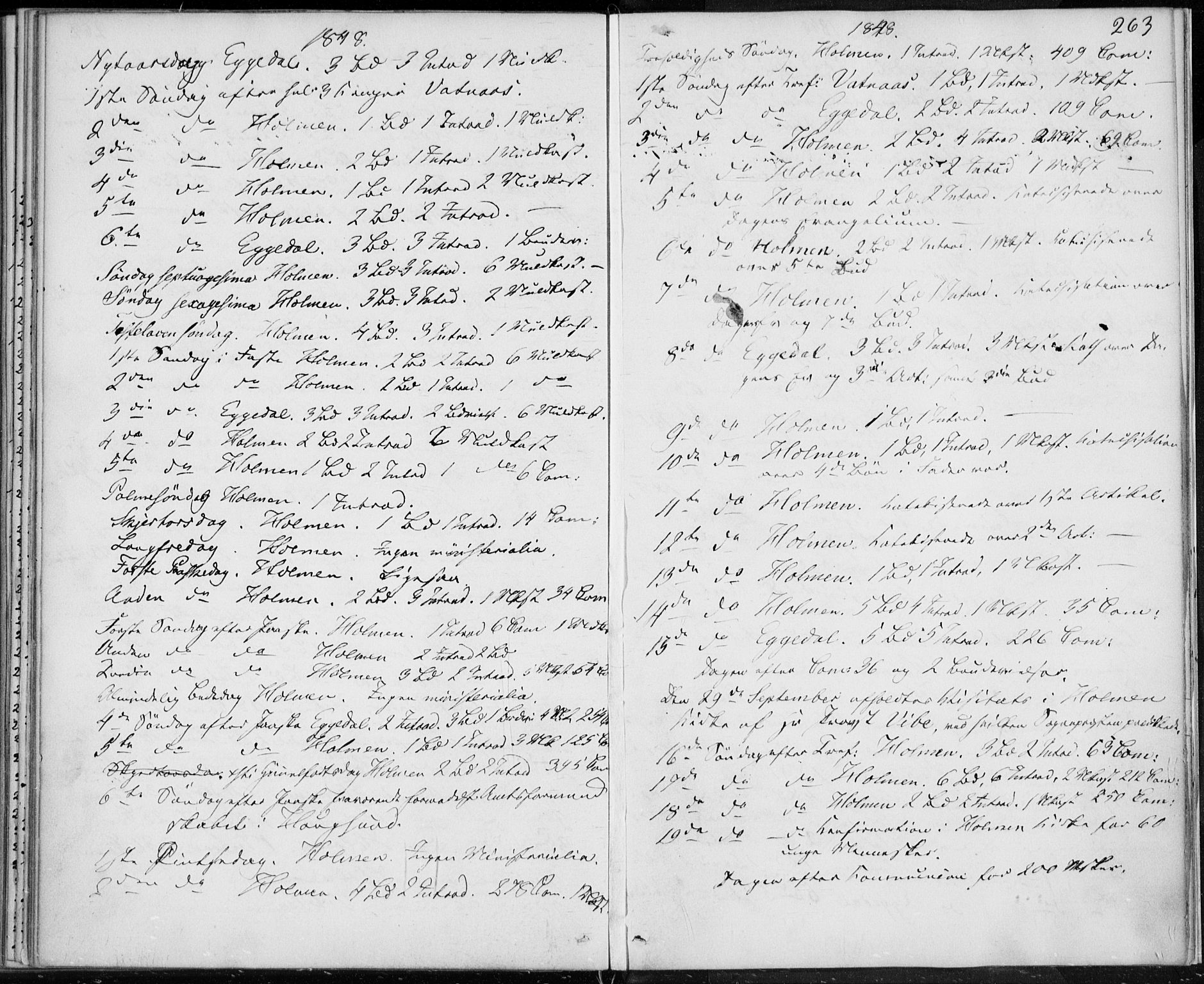 Sigdal kirkebøker, AV/SAKO-A-245/F/Fa/L0007: Parish register (official) no. I 7, 1844-1849, p. 263