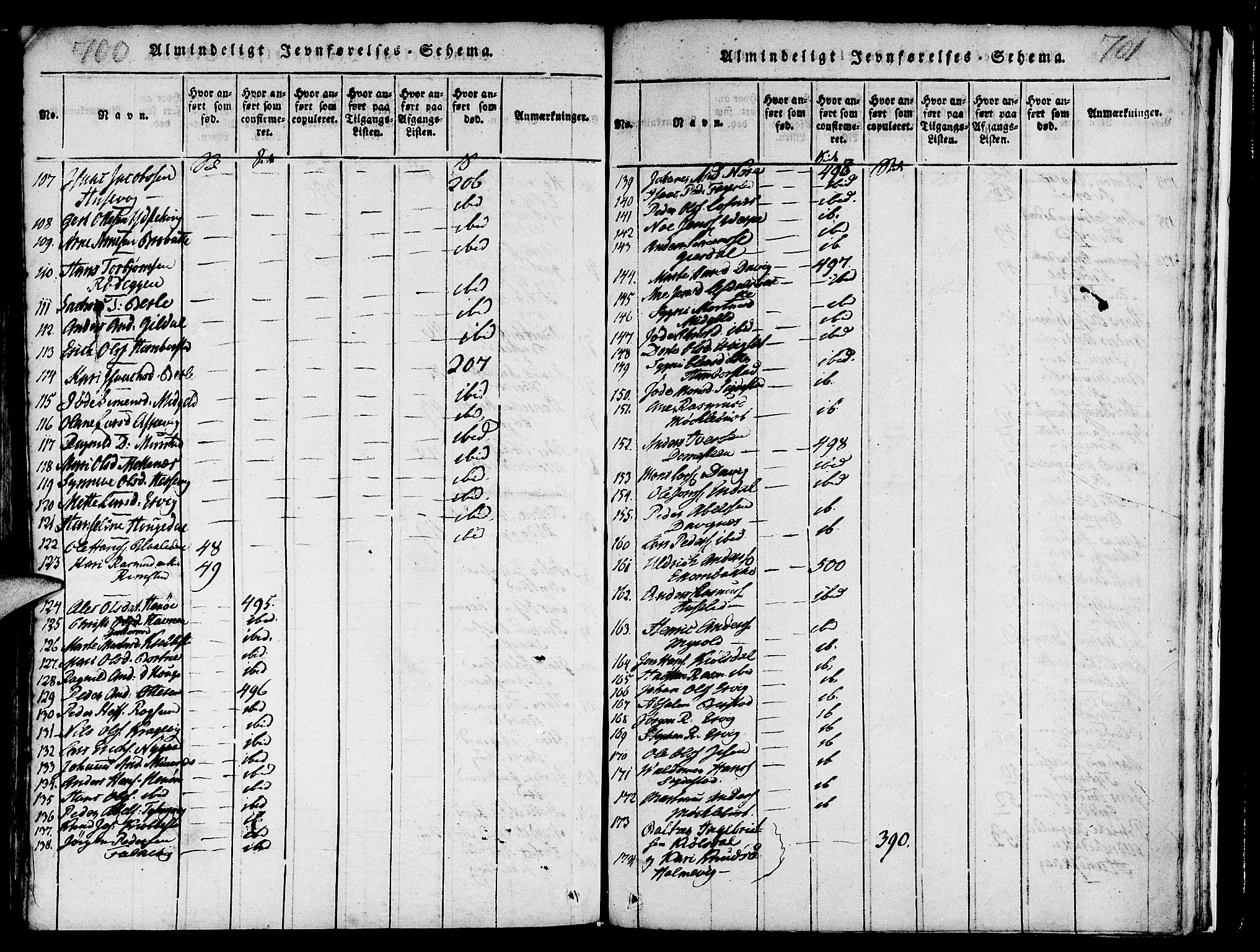 Davik sokneprestembete, AV/SAB-A-79701/H/Haa/Haaa/L0003: Parish register (official) no. A 3, 1816-1830, p. 700-701