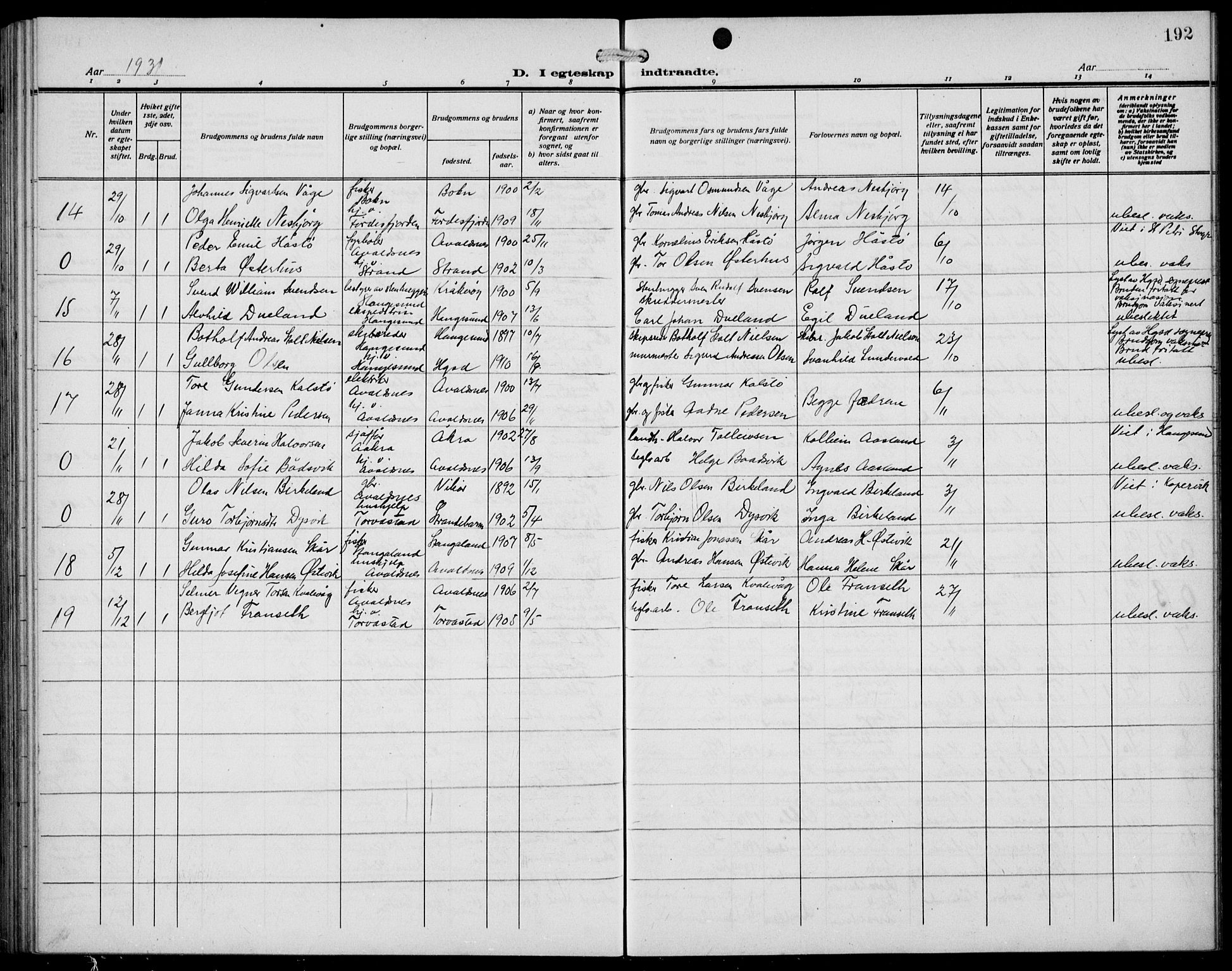 Avaldsnes sokneprestkontor, AV/SAST-A -101851/H/Ha/Hab/L0008: Parish register (copy) no. B 8, 1910-1939, p. 192