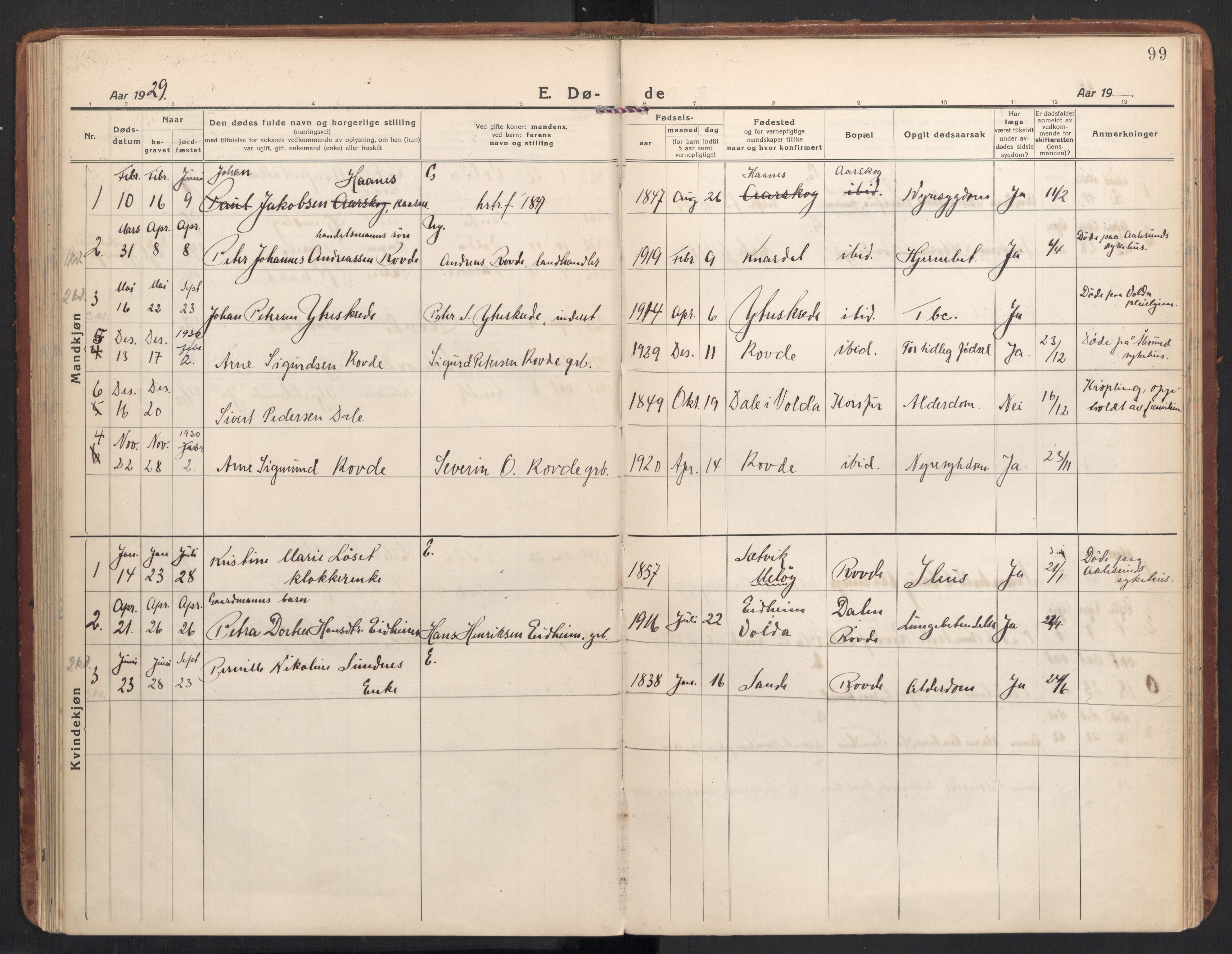 Ministerialprotokoller, klokkerbøker og fødselsregistre - Møre og Romsdal, SAT/A-1454/504/L0058: Parish register (official) no. 504A05, 1920-1940, p. 99