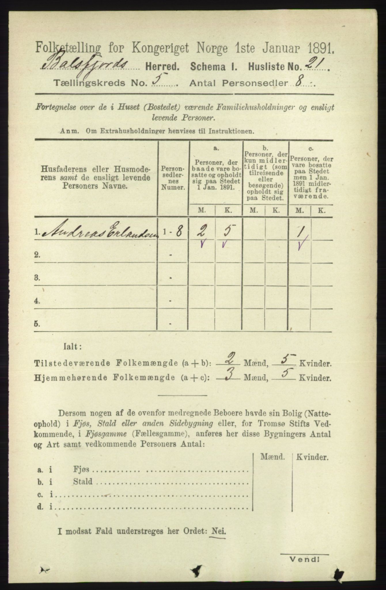 RA, 1891 census for 1933 Balsfjord, 1891, p. 1426