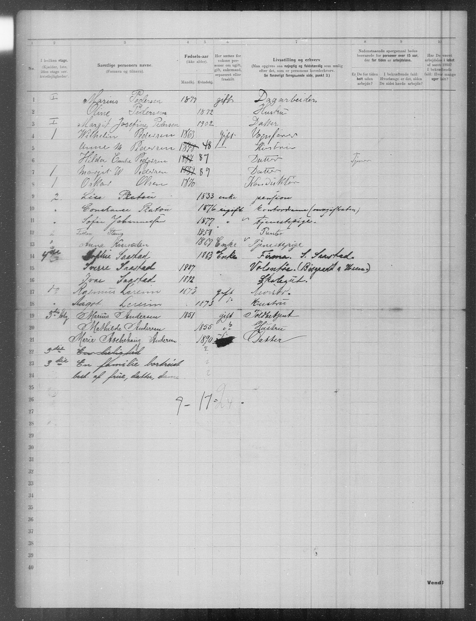 OBA, Municipal Census 1903 for Kristiania, 1903, p. 3615