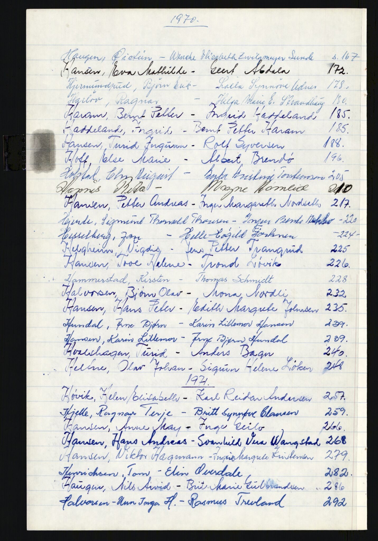 Asker og Vestre Bærum sorenskriveri, AV/SAO-A-10379b/L/Lb/L0002/0004: Vigselsprotokoller / Navneregister, 1968-1972