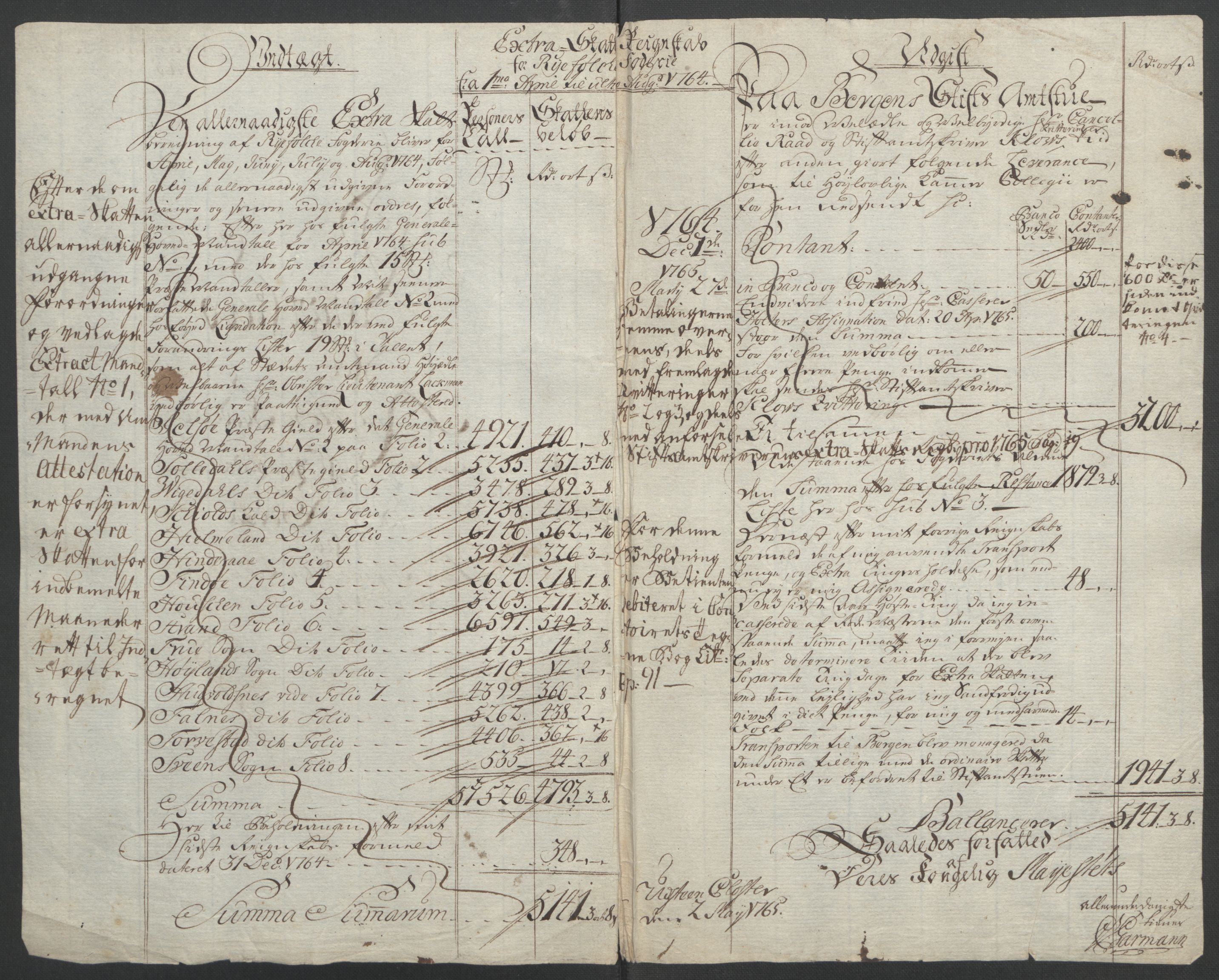 Rentekammeret inntil 1814, Reviderte regnskaper, Fogderegnskap, RA/EA-4092/R47/L2972: Ekstraskatten Ryfylke, 1762-1780, p. 27