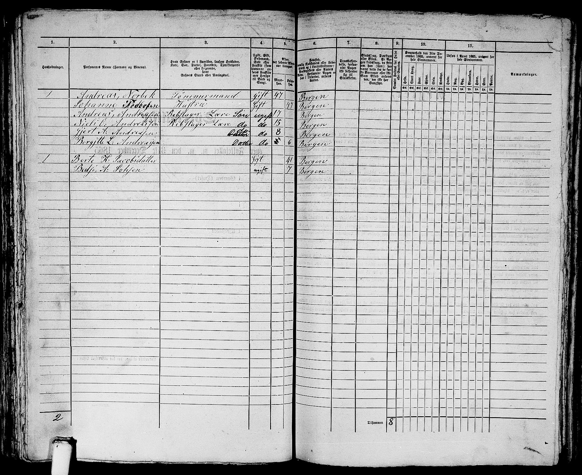 RA, 1865 census for Bergen, 1865, p. 2390