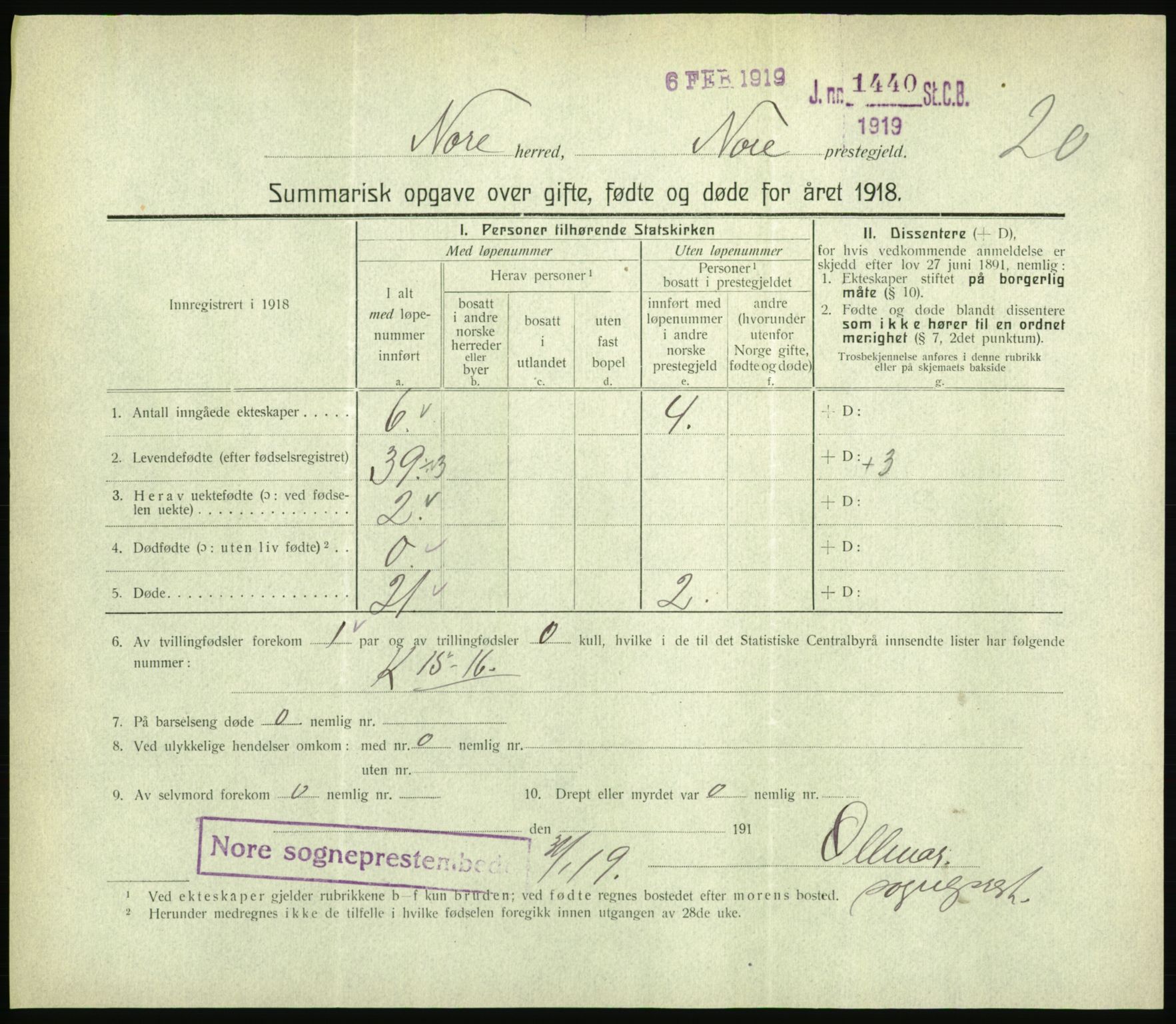 Statistisk sentralbyrå, Sosiodemografiske emner, Befolkning, RA/S-2228/D/Df/Dfb/Dfbh/L0059: Summariske oppgaver over gifte, fødte og døde for hele landet., 1918, p. 465