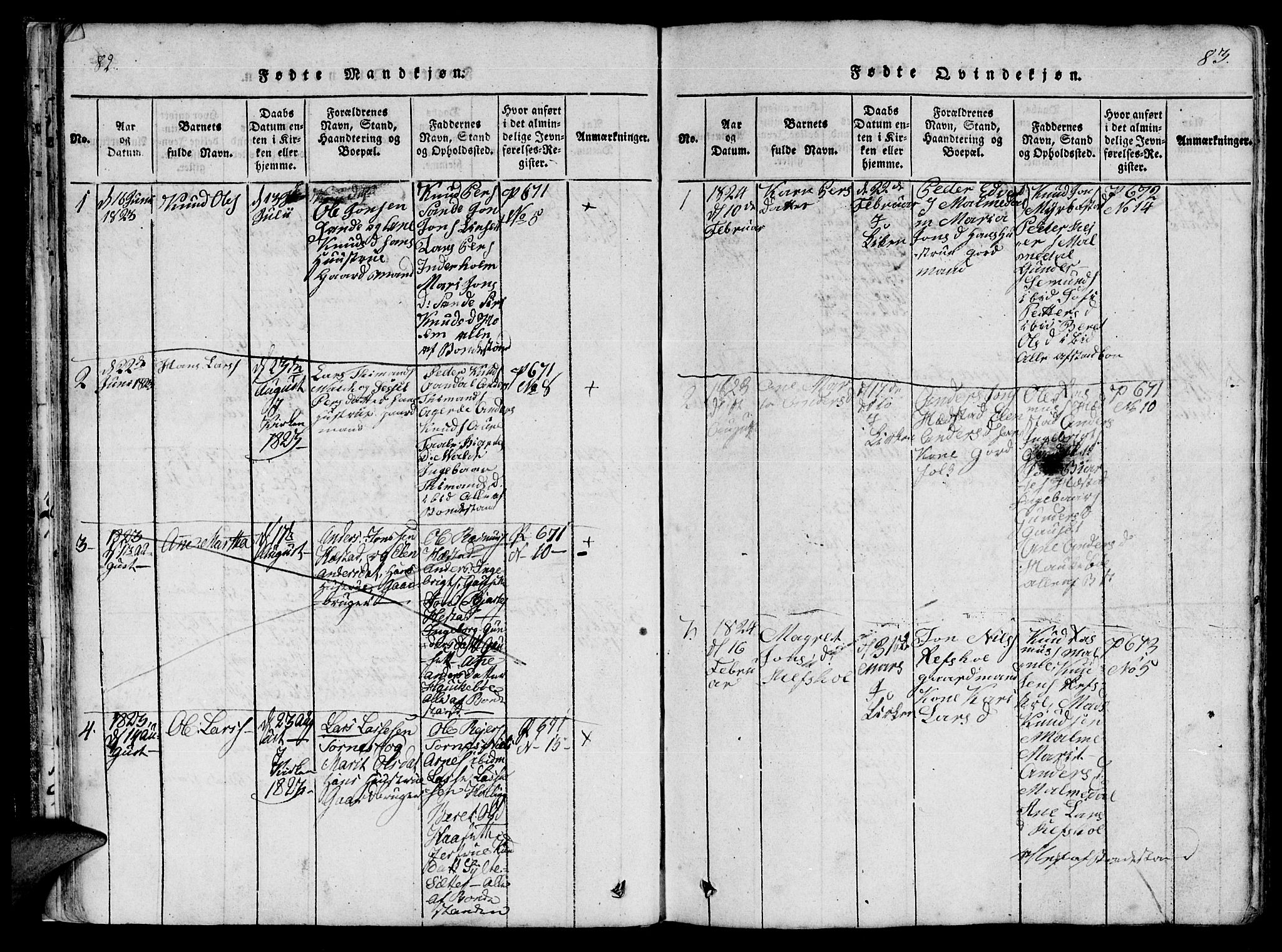 Ministerialprotokoller, klokkerbøker og fødselsregistre - Møre og Romsdal, AV/SAT-A-1454/565/L0747: Parish register (official) no. 565A01, 1817-1844, p. 82-83