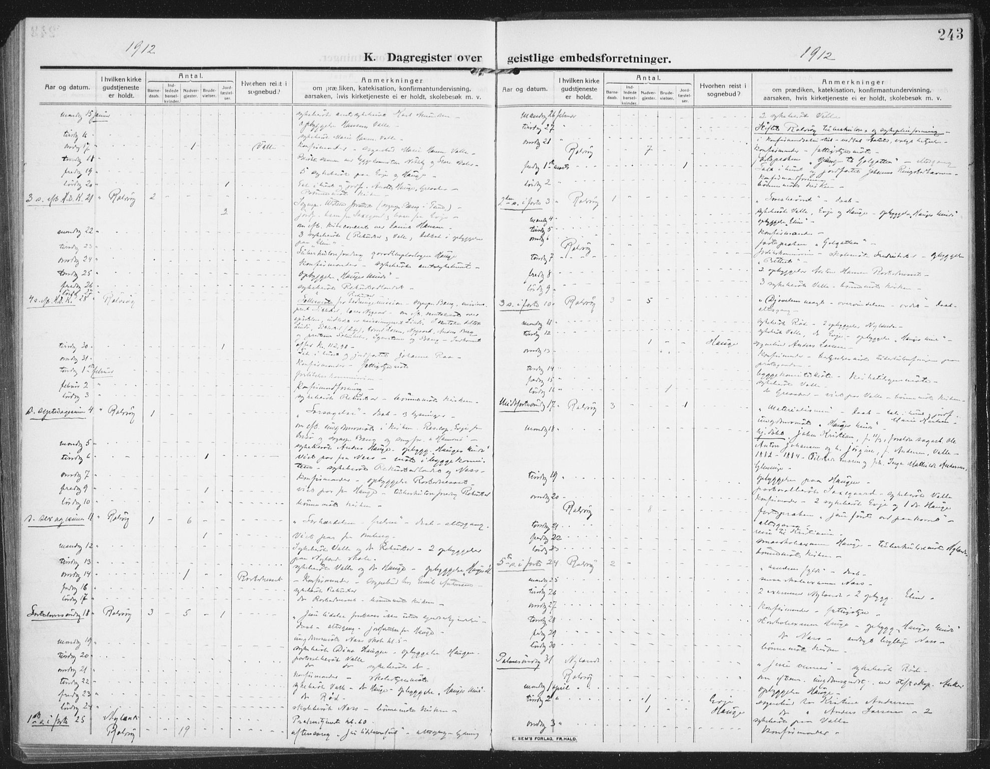 Rolvsøy prestekontor Kirkebøker, AV/SAO-A-2004/F/Fa/L0002: Parish register (official) no. 2, 1909-1917, p. 243