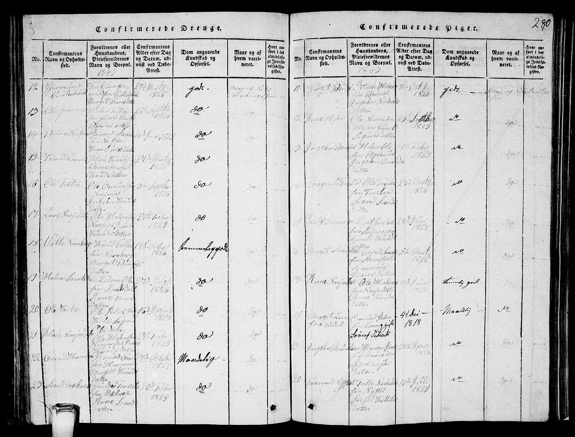 Vinje kirkebøker, SAKO/A-312/G/Ga/L0001: Parish register (copy) no. I 1, 1814-1843, p. 280
