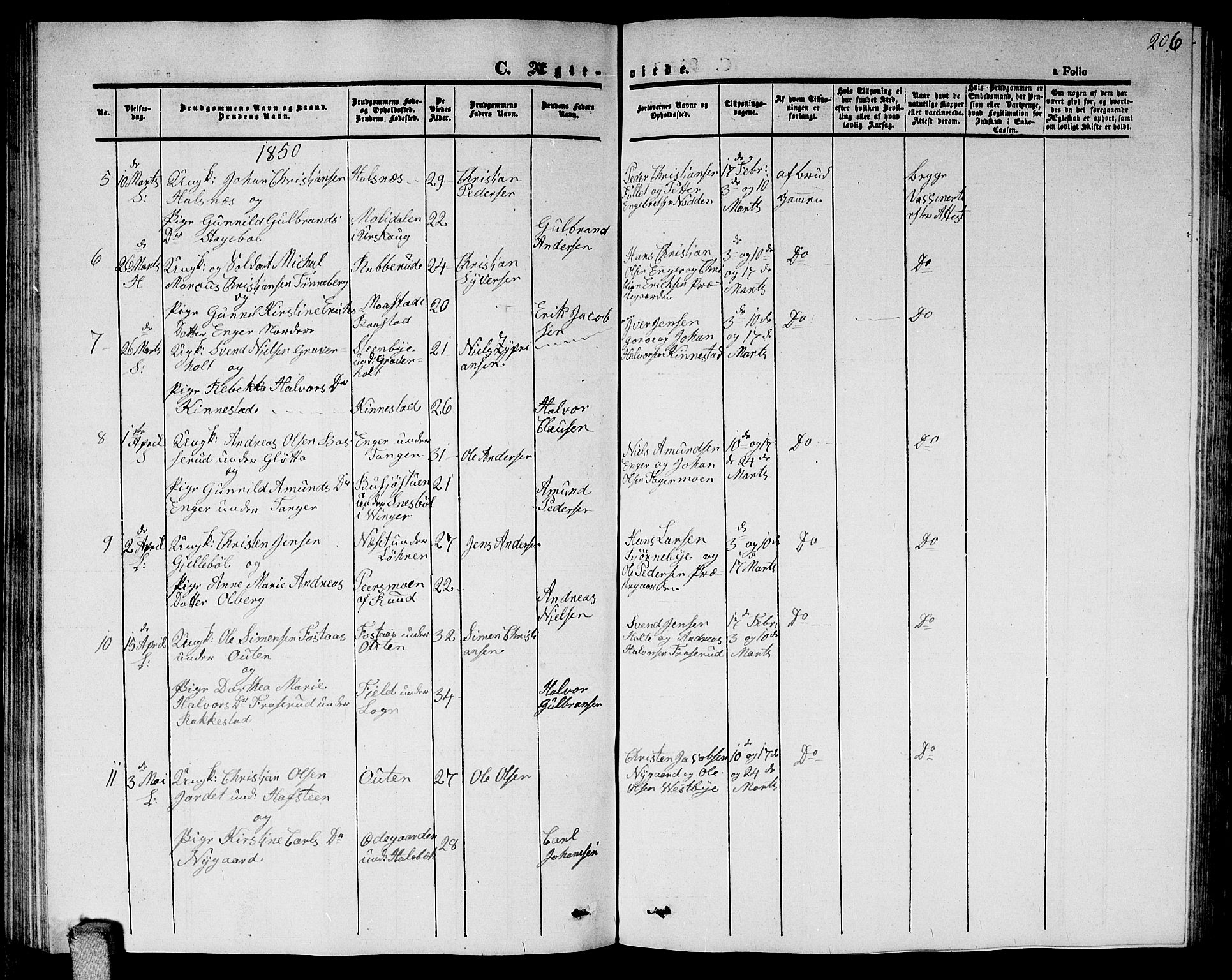 Høland prestekontor Kirkebøker, SAO/A-10346a/G/Ga/L0003: Parish register (copy) no. I 3, 1846-1853, p. 206