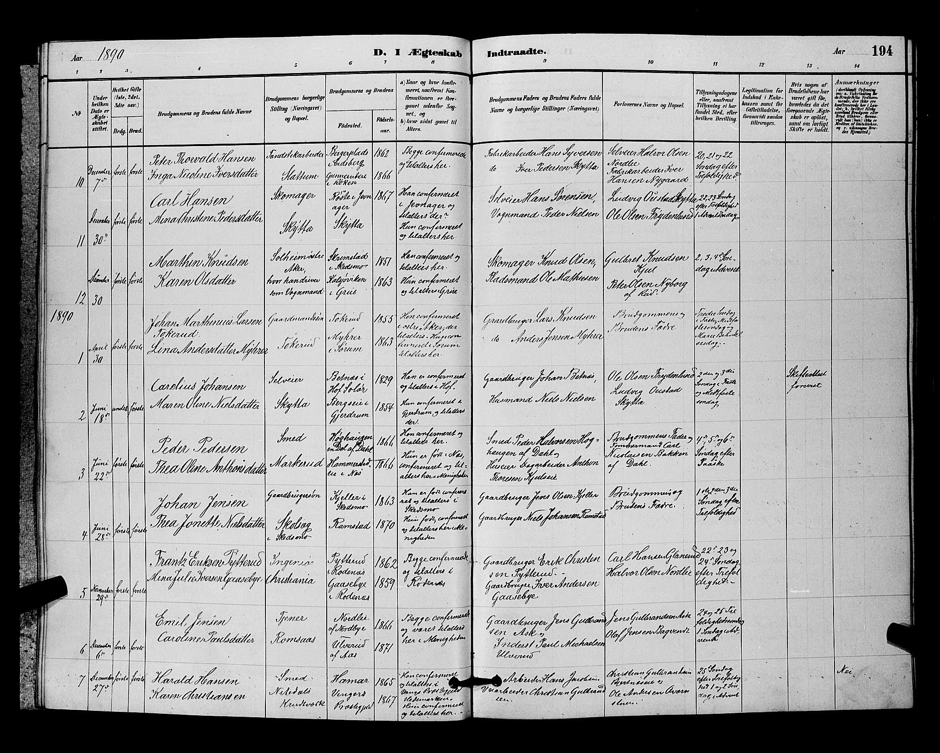 Nittedal prestekontor Kirkebøker, SAO/A-10365a/G/Ga/L0002: Parish register (copy) no. I 2, 1879-1901, p. 194