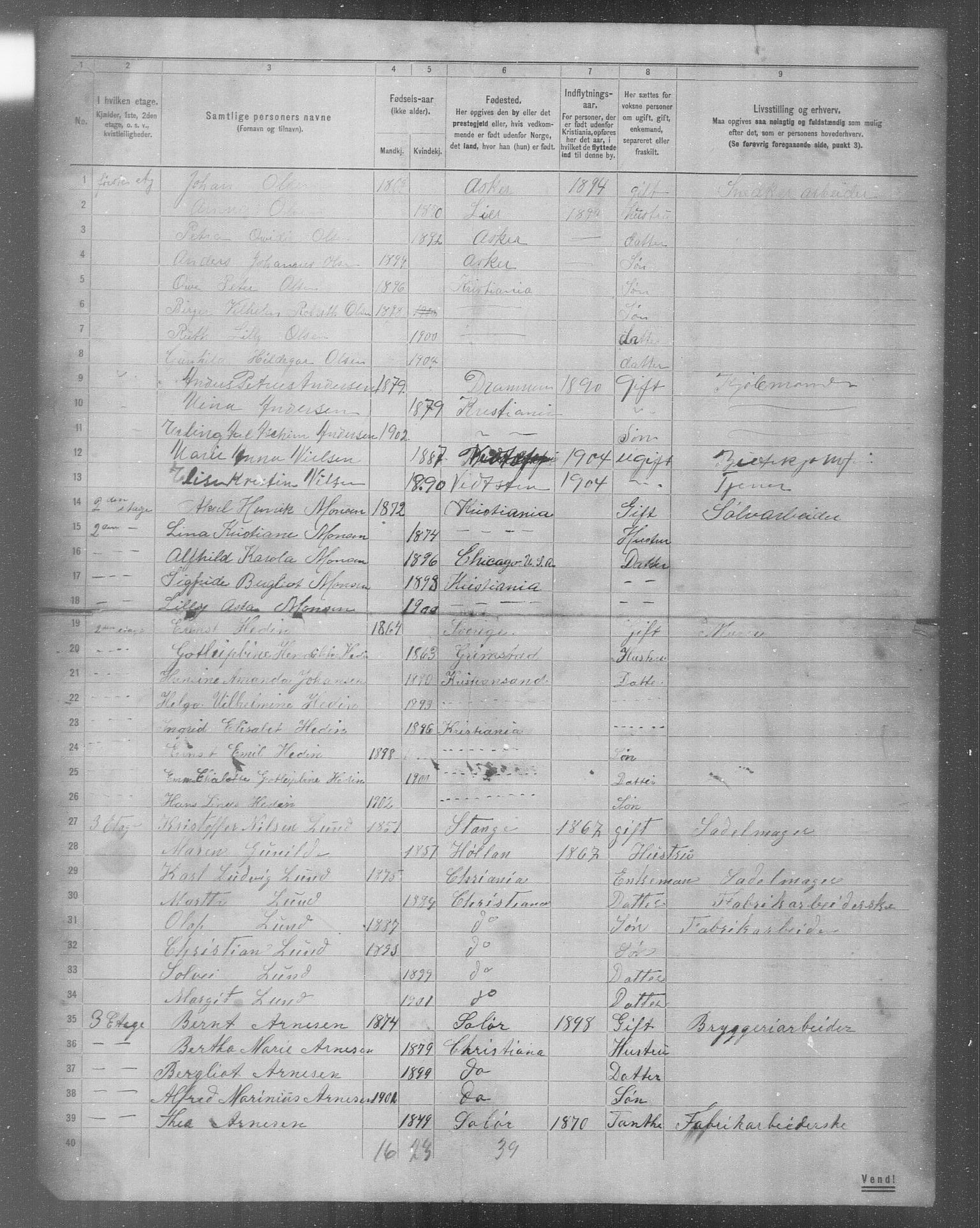 OBA, Municipal Census 1904 for Kristiania, 1904, p. 7732