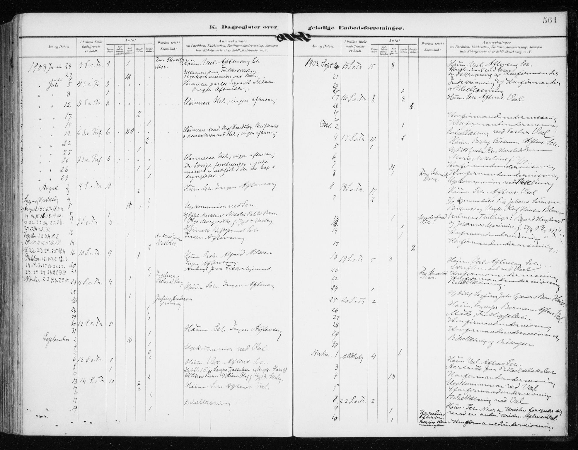 Tromsø sokneprestkontor/stiftsprosti/domprosti, AV/SATØ-S-1343/G/Ga/L0016kirke: Parish register (official) no. 16, 1899-1906, p. 561