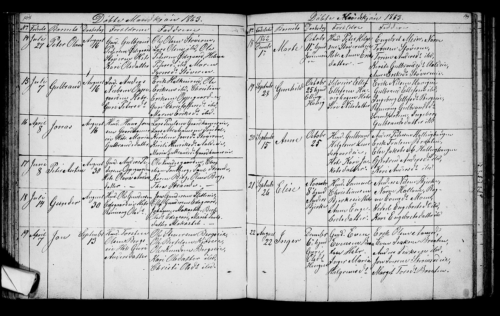 Lunder kirkebøker, AV/SAKO-A-629/G/Ga/L0002: Parish register (copy) no. I 2, 1849-1868, p. 148-149