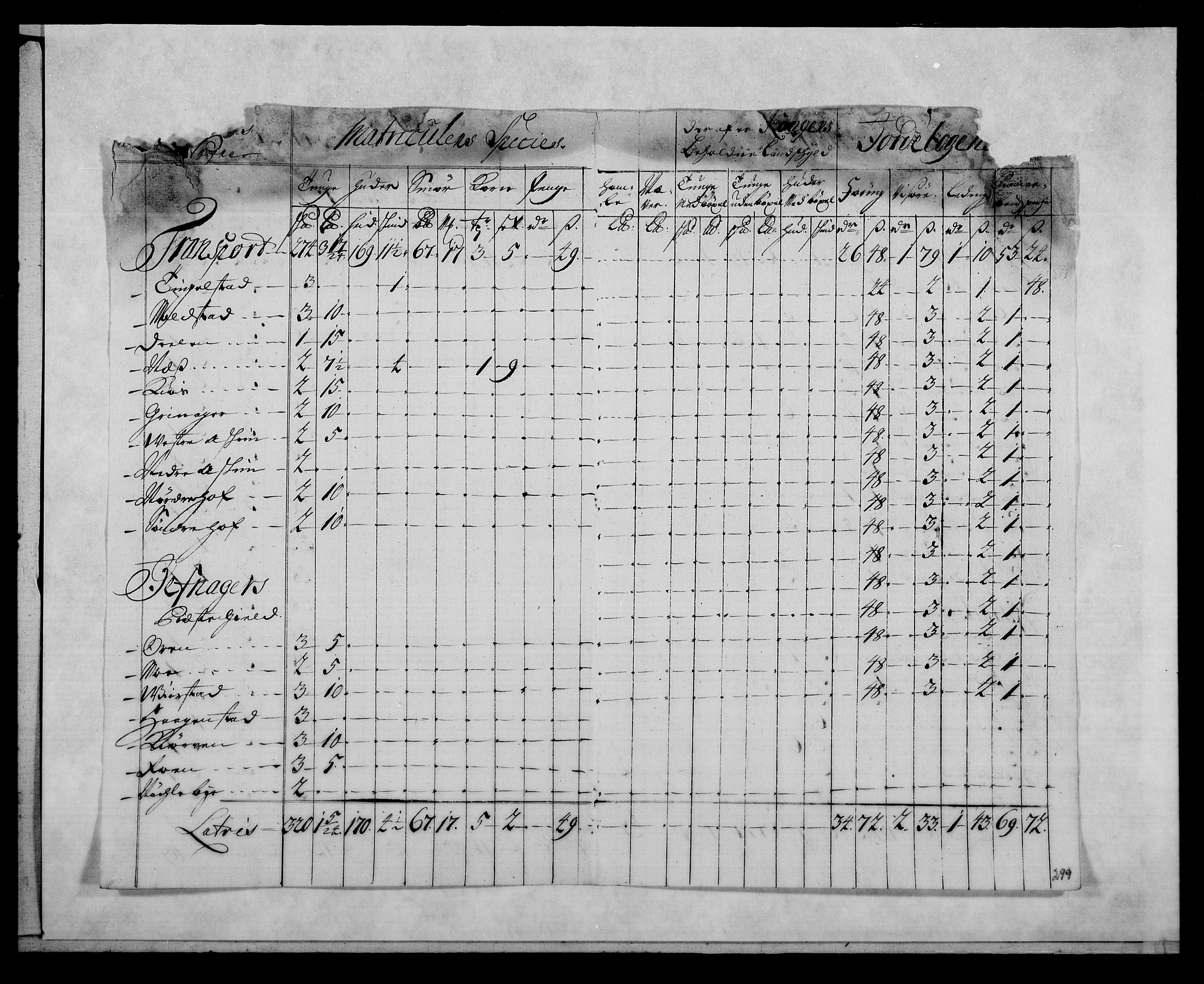 Rentekammeret inntil 1814, Reviderte regnskaper, Fogderegnskap, AV/RA-EA-4092/R18/L1328: Fogderegnskap Hadeland, Toten og Valdres, 1723, p. 344