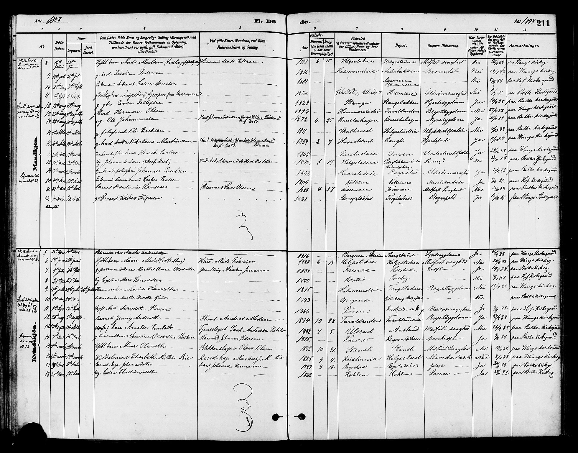 Østre Toten prestekontor, SAH/PREST-104/H/Ha/Haa/L0007: Parish register (official) no. 7, 1881-1896, p. 211