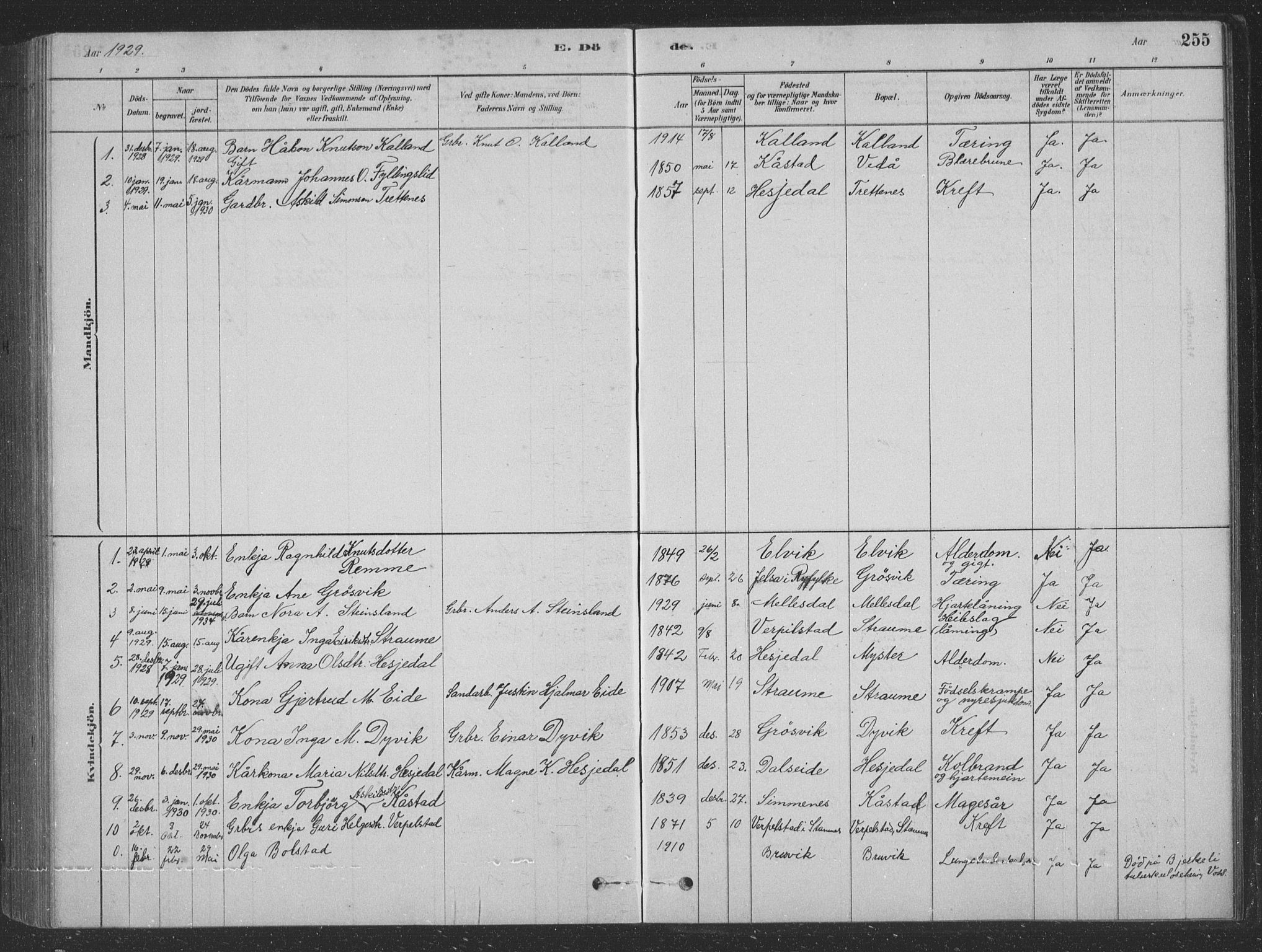 Vaksdal Sokneprestembete, SAB/A-78901/H/Hab: Parish register (copy) no. D 1, 1878-1939, p. 255
