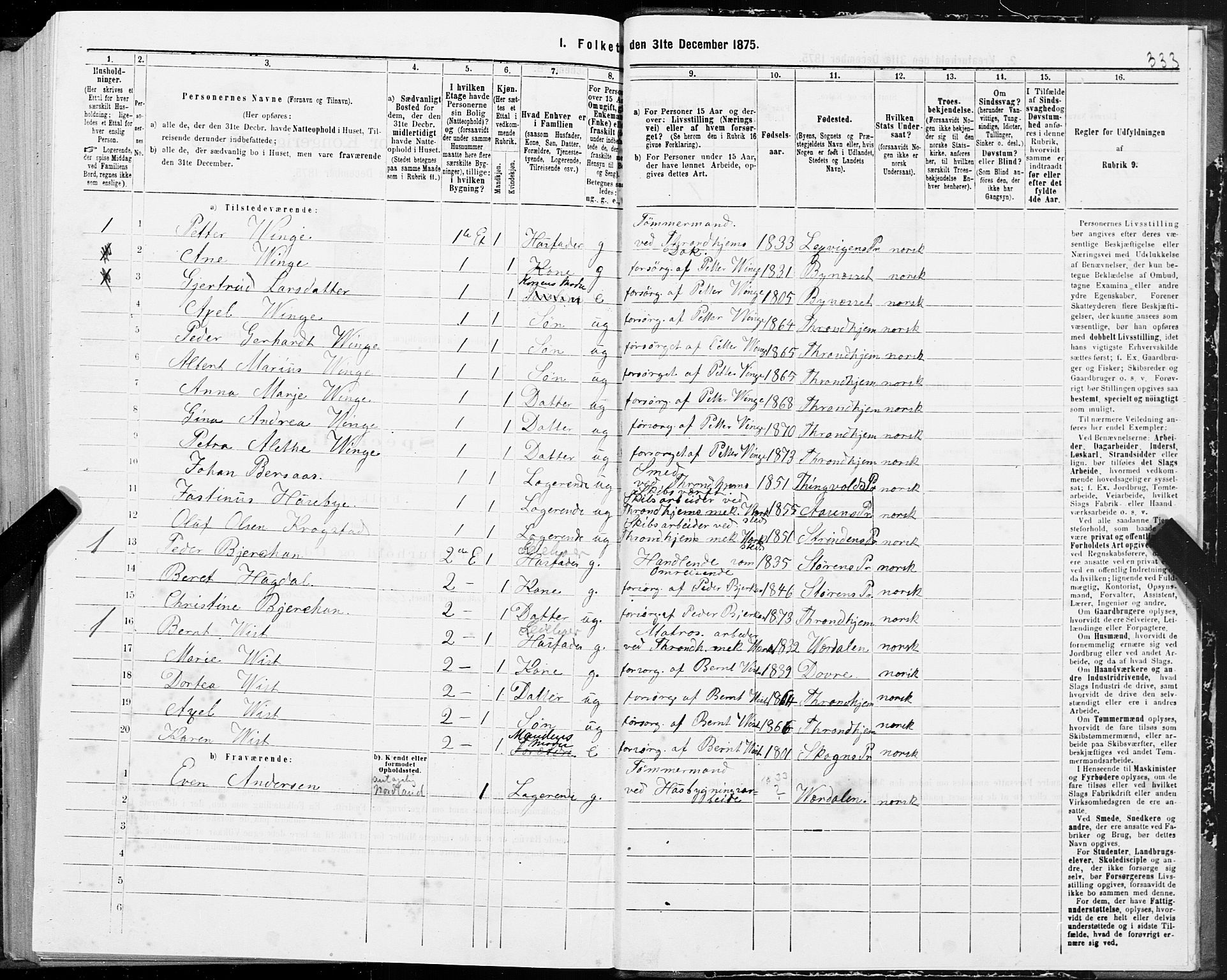 SAT, 1875 census for 1601 Trondheim, 1875, p. 10333