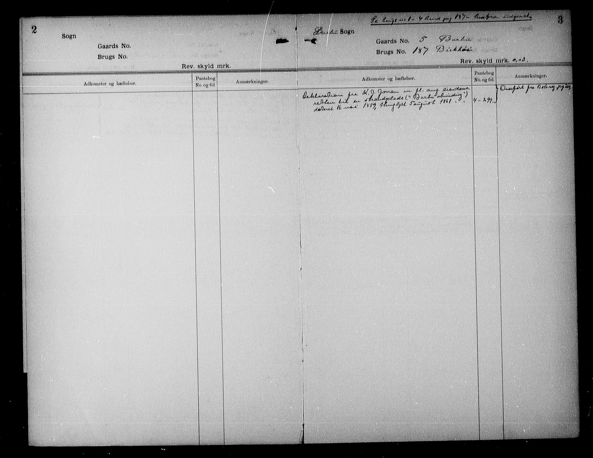 Nedenes sorenskriveri, SAK/1221-0006/G/Ga/Gaa/L0027: Mortgage register no. 25, 1899-1906, p. 2-3