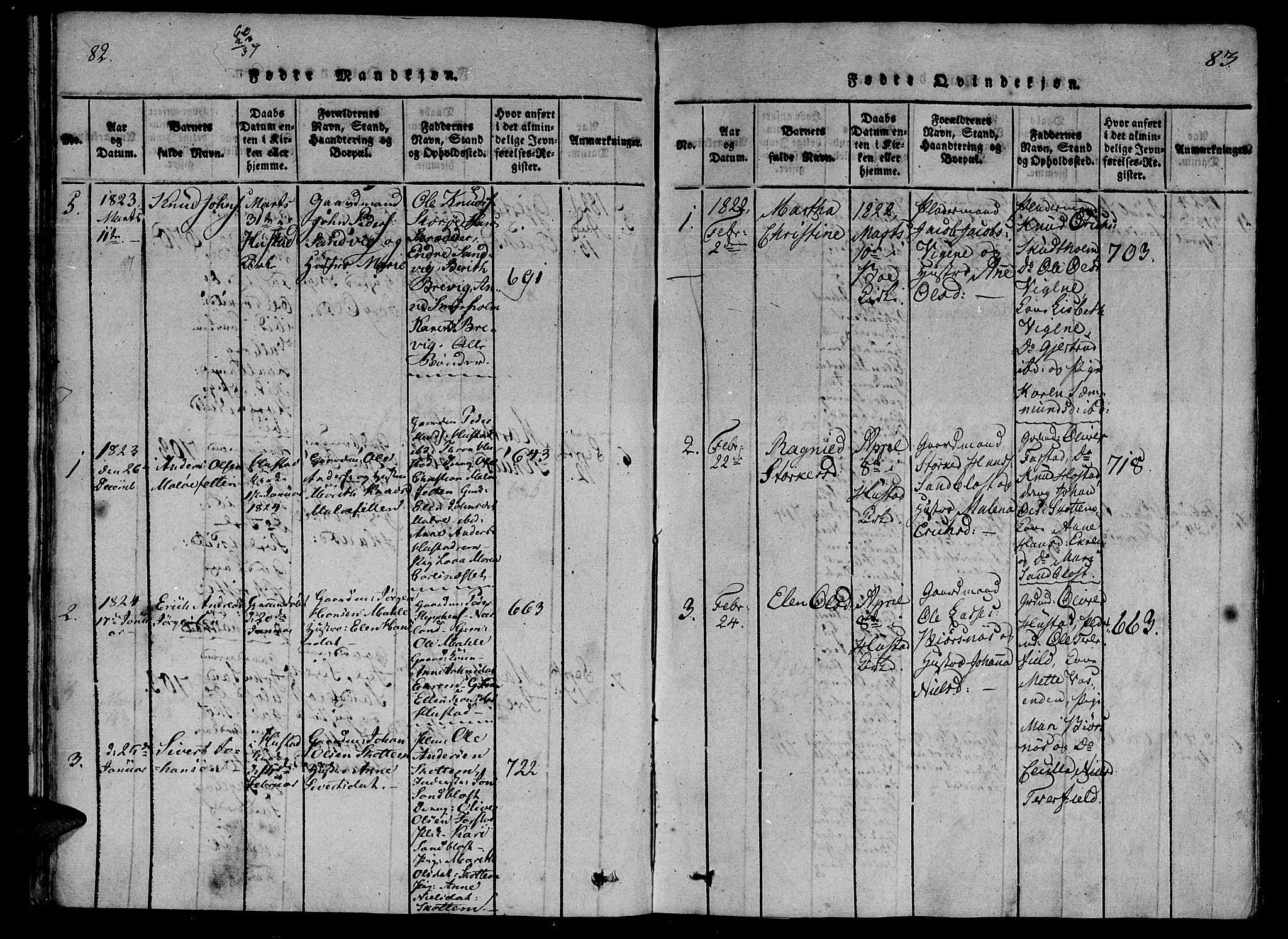 Ministerialprotokoller, klokkerbøker og fødselsregistre - Møre og Romsdal, AV/SAT-A-1454/566/L0764: Parish register (official) no. 566A03 /2, 1817-1829, p. 82-83