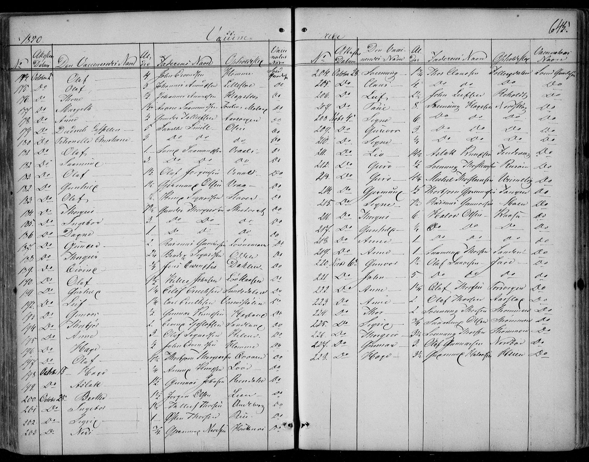 Kviteseid kirkebøker, AV/SAKO-A-276/F/Fa/L0006: Parish register (official) no. I 6, 1836-1858, p. 645