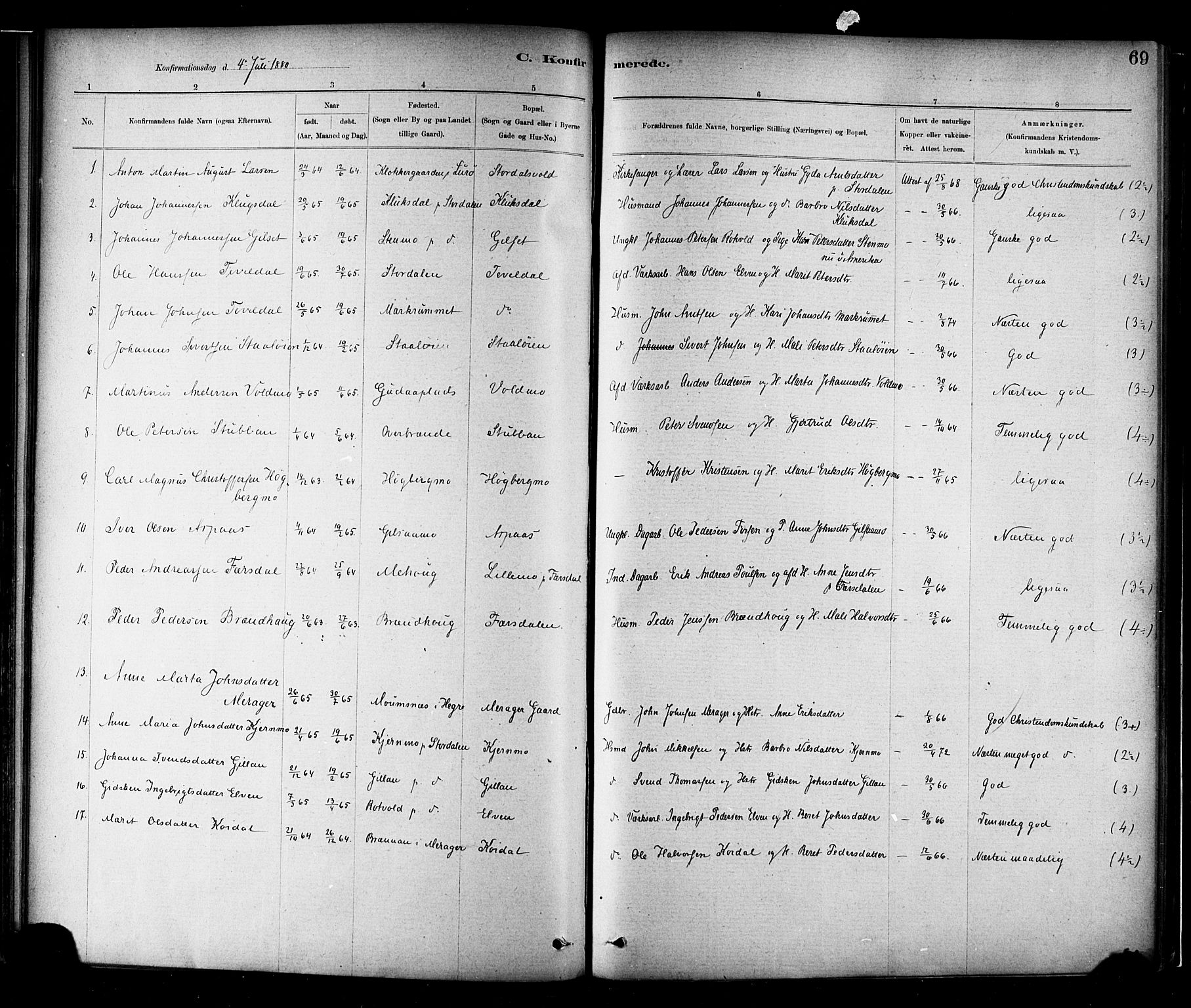 Ministerialprotokoller, klokkerbøker og fødselsregistre - Nord-Trøndelag, SAT/A-1458/706/L0047: Parish register (official) no. 706A03, 1878-1892, p. 69