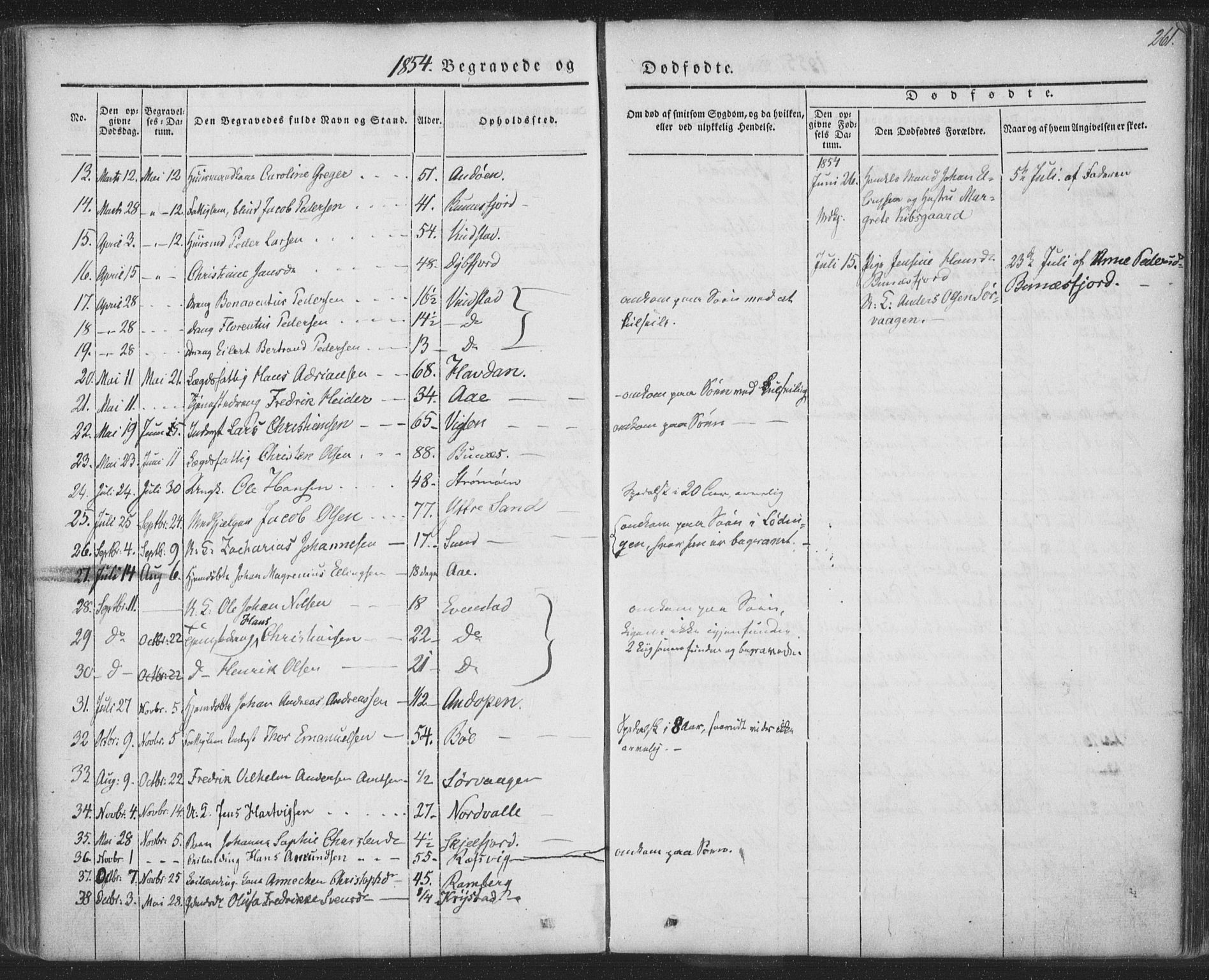 Ministerialprotokoller, klokkerbøker og fødselsregistre - Nordland, SAT/A-1459/885/L1202: Parish register (official) no. 885A03, 1838-1859, p. 261