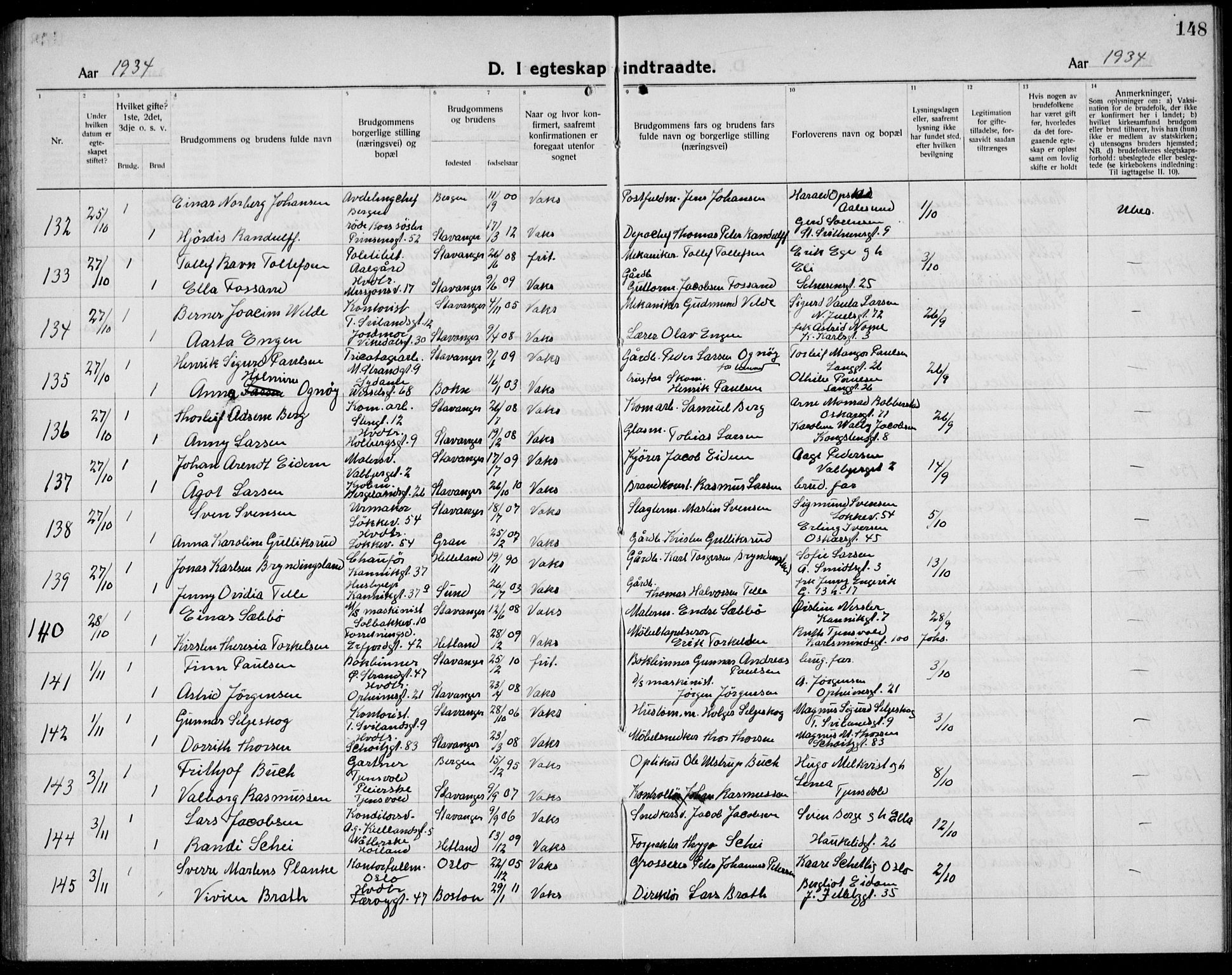 Domkirken sokneprestkontor, SAST/A-101812/001/30/30BB/L0020: Parish register (copy) no. B 20, 1921-1937, p. 148