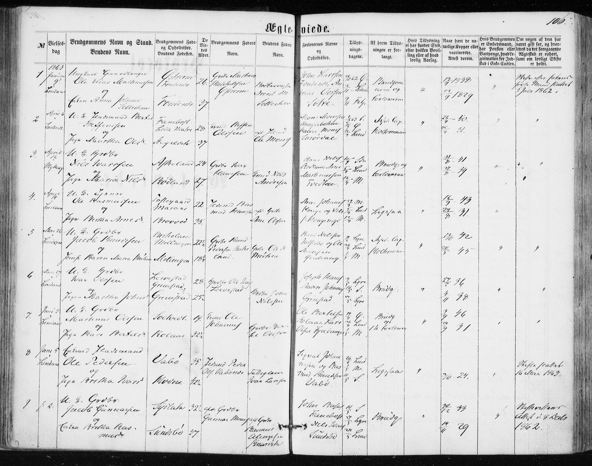 Lindås Sokneprestembete, AV/SAB-A-76701/H/Haa/Haaa/L0016: Parish register (official) no. A 16, 1863-1875, p. 106