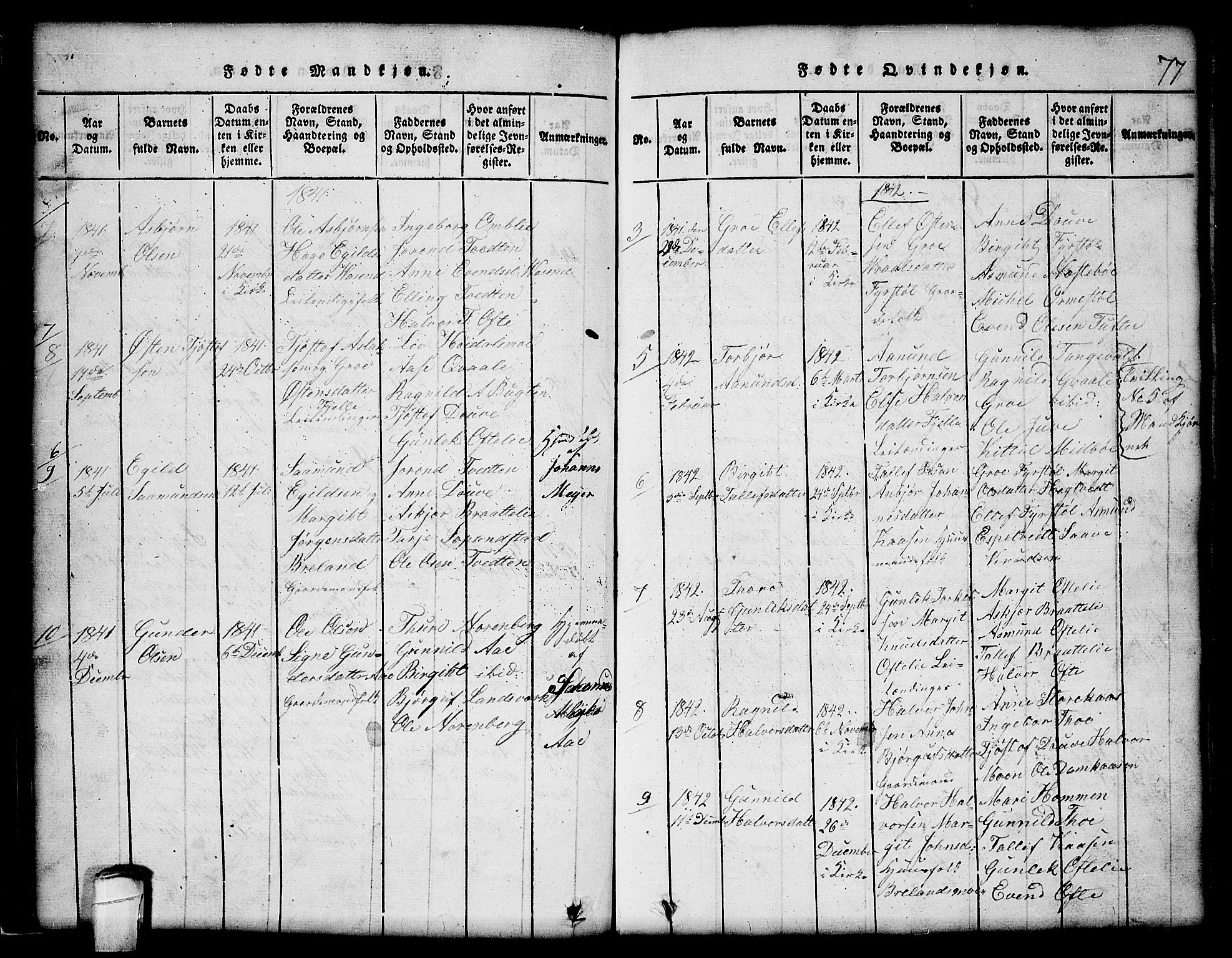 Lårdal kirkebøker, SAKO/A-284/G/Gc/L0001: Parish register (copy) no. III 1, 1815-1854, p. 77