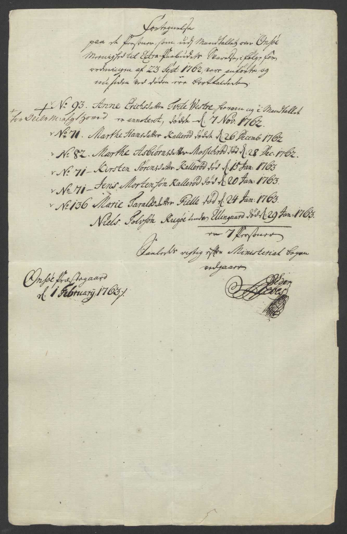 Rentekammeret inntil 1814, Reviderte regnskaper, Fogderegnskap, AV/RA-EA-4092/R04/L0260: Ekstraskatten Moss, Onsøy, Tune, Veme og Åbygge, 1762, p. 305