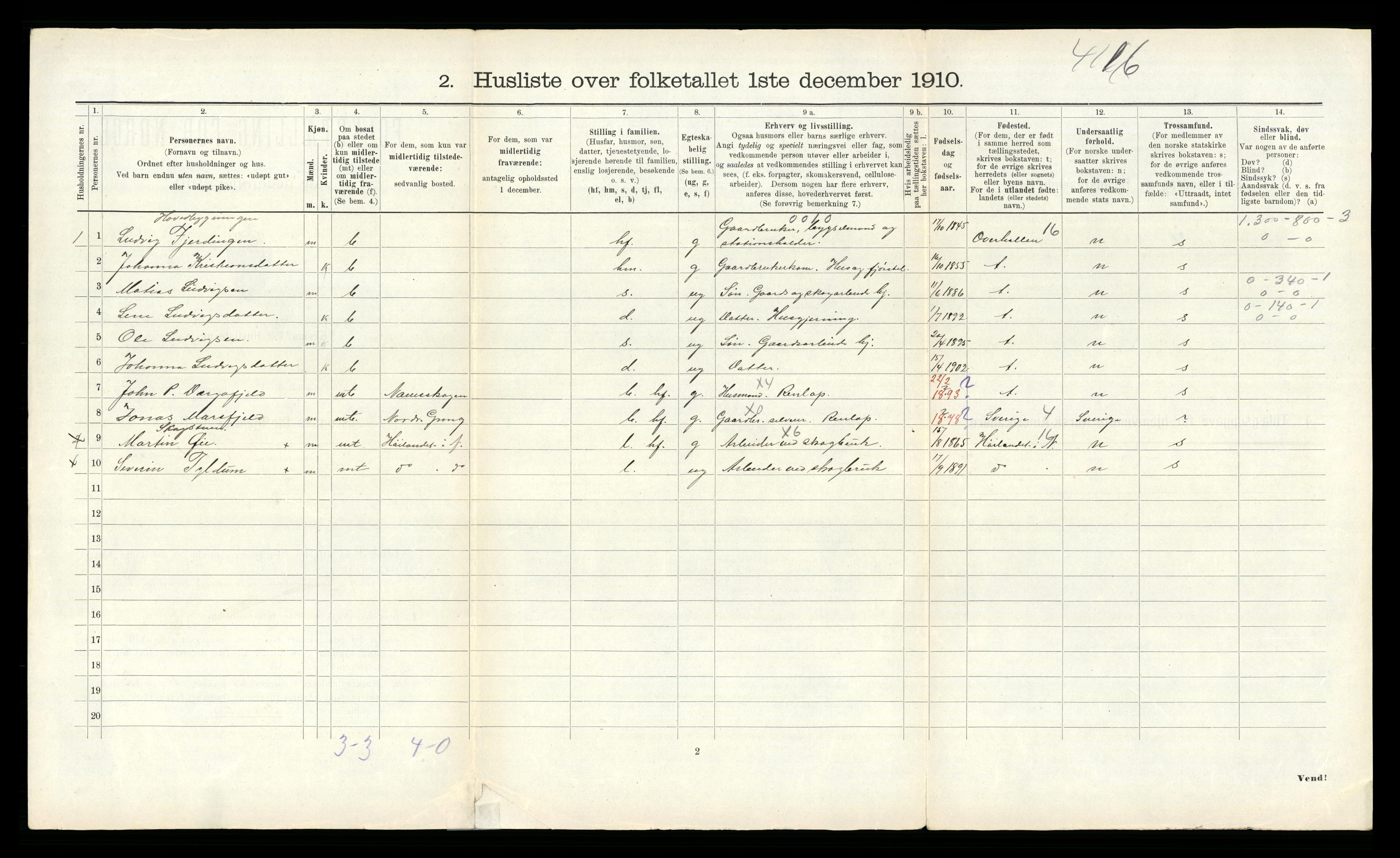 RA, 1910 census for Grong, 1910, p. 623
