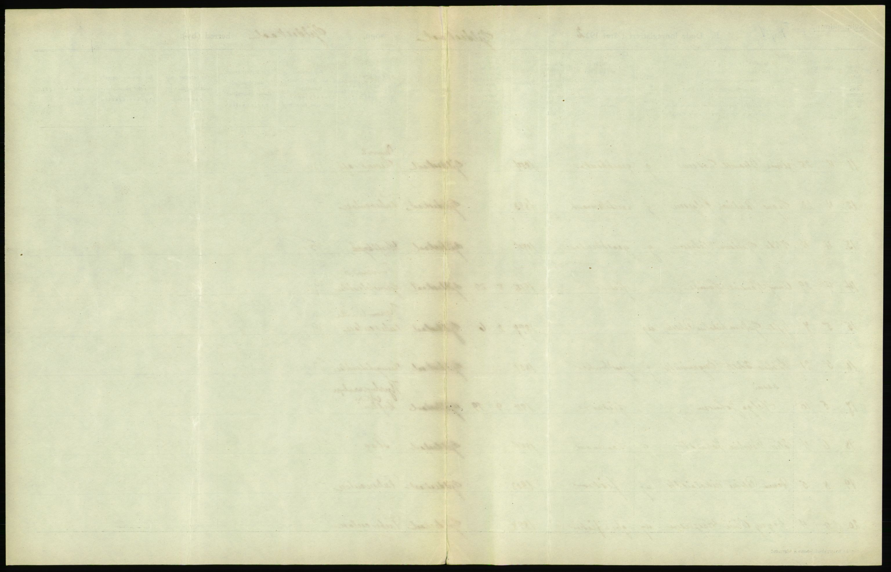 Statistisk sentralbyrå, Sosiodemografiske emner, Befolkning, RA/S-2228/D/Df/Dfc/Dfcb/L0046: Nordland fylke: Døde. Bygder og byer., 1922, p. 411