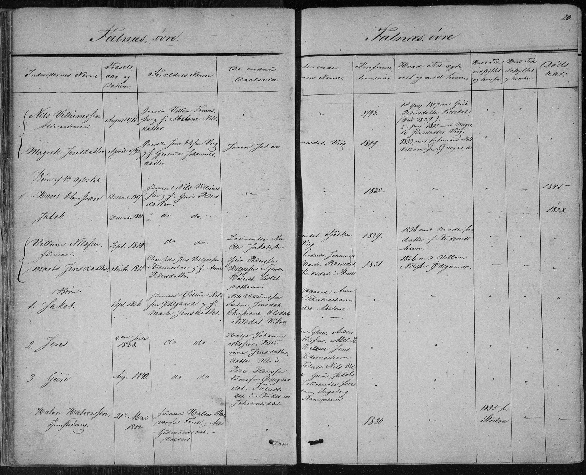 Skudenes sokneprestkontor, SAST/A -101849/H/Ha/Haa/L0001: Parish register (official) no. A 1, 1770-1842, p. 20