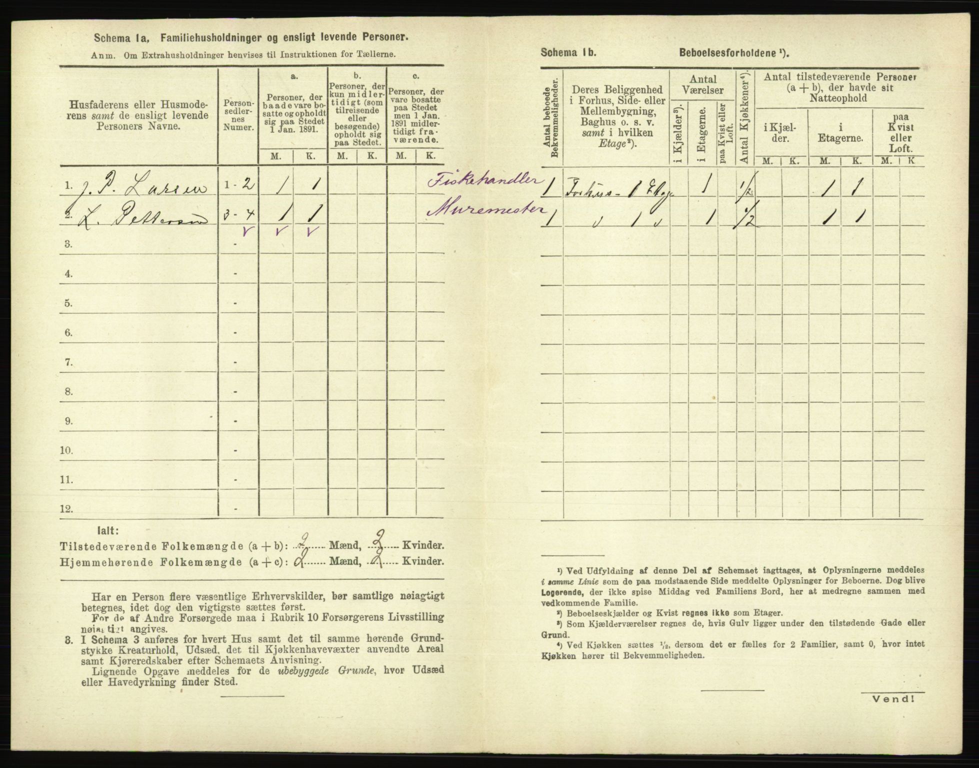 RA, 1891 census for 0104 Moss, 1891, p. 975