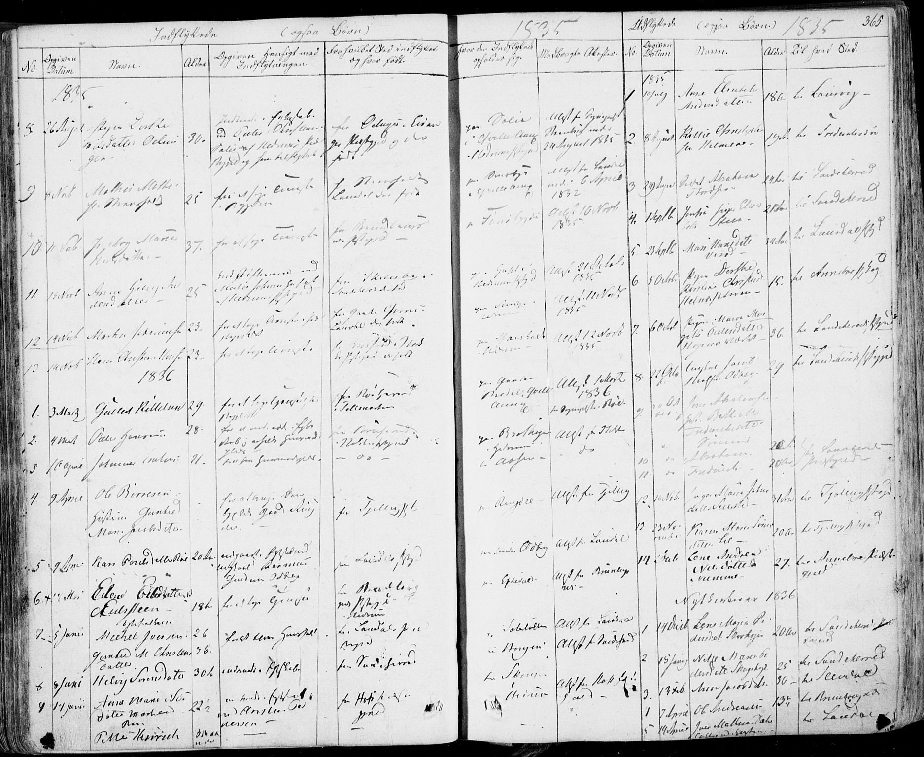 Hedrum kirkebøker, AV/SAKO-A-344/F/Fa/L0005: Parish register (official) no. I 5, 1835-1848, p. 365