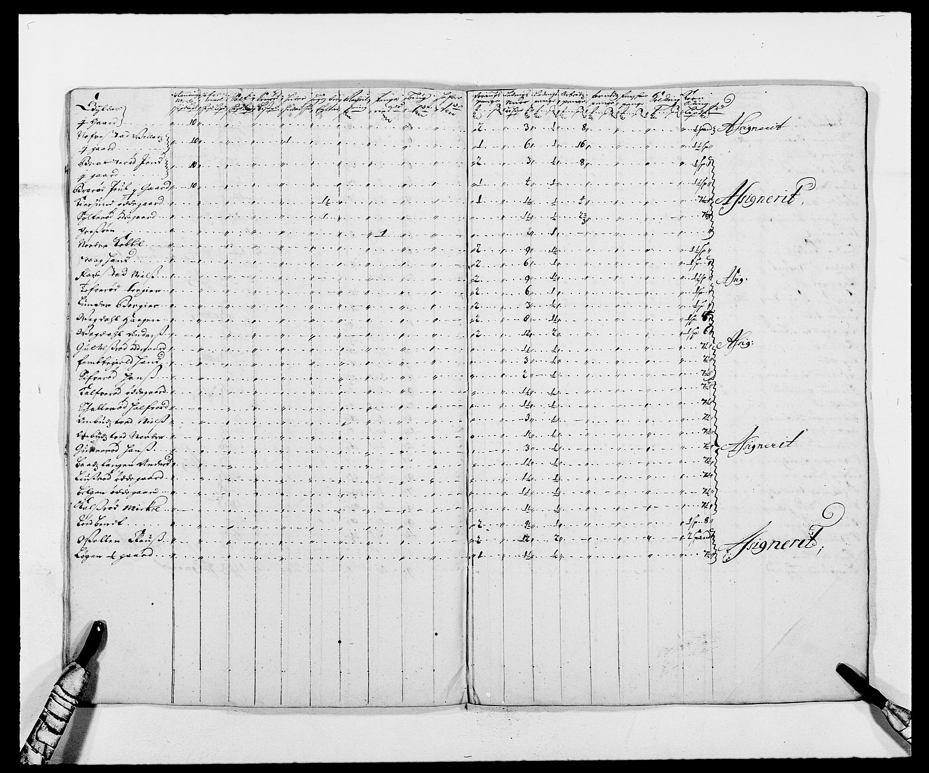 Rentekammeret inntil 1814, Reviderte regnskaper, Fogderegnskap, AV/RA-EA-4092/R02/L0105: Fogderegnskap Moss og Verne kloster, 1685-1687, p. 139