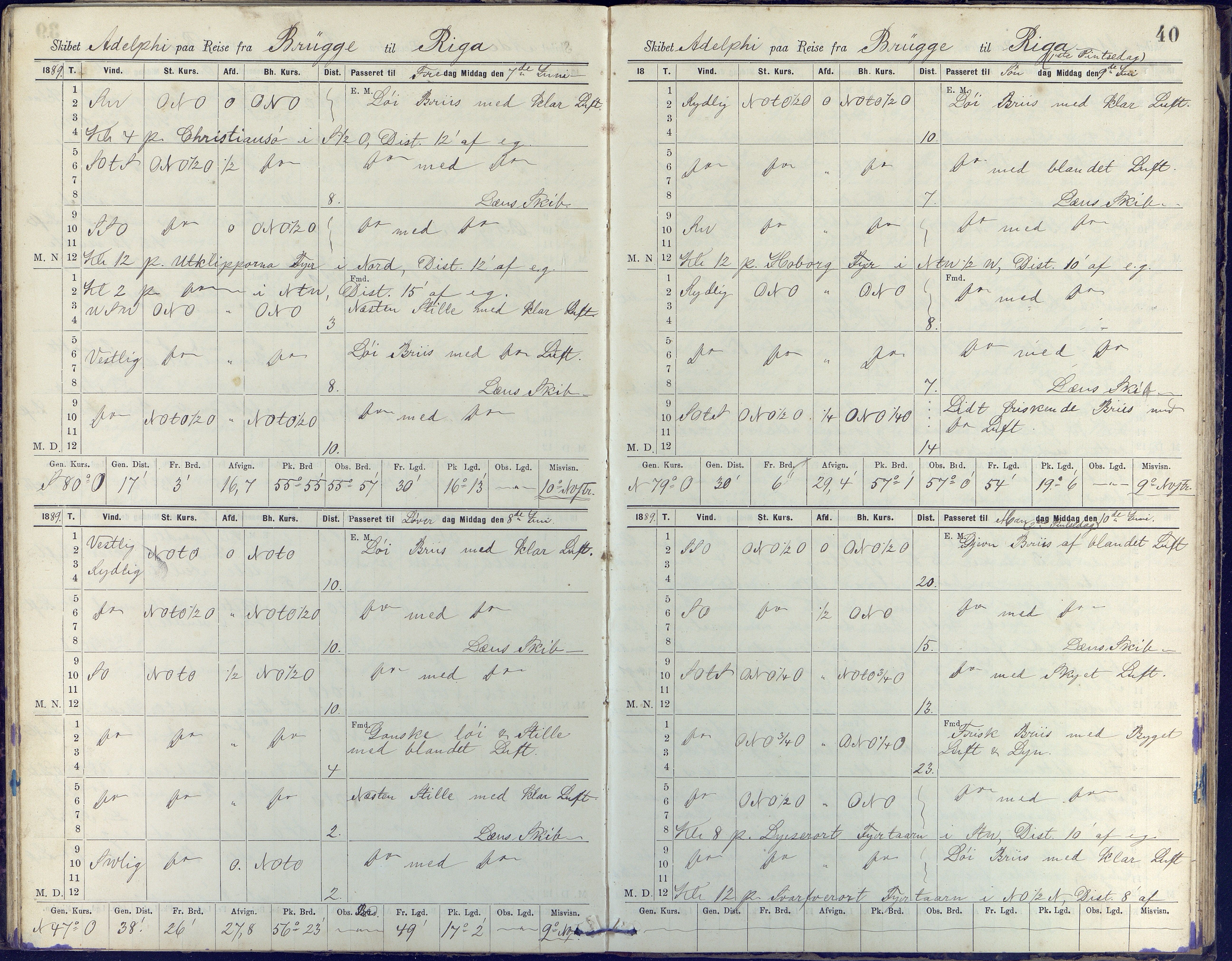 Fartøysarkivet, AAKS/PA-1934/F/L0002/0020: Flere fartøy (se mappenivå) / Adolphi (skonnert), 1888-1891, p. 40