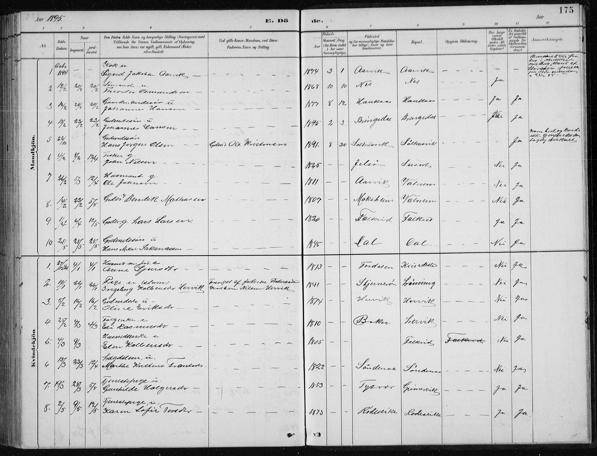 Tysvær sokneprestkontor, AV/SAST-A -101864/H/Ha/Hab/L0004: Parish register (copy) no. B 4, 1883-1896, p. 175