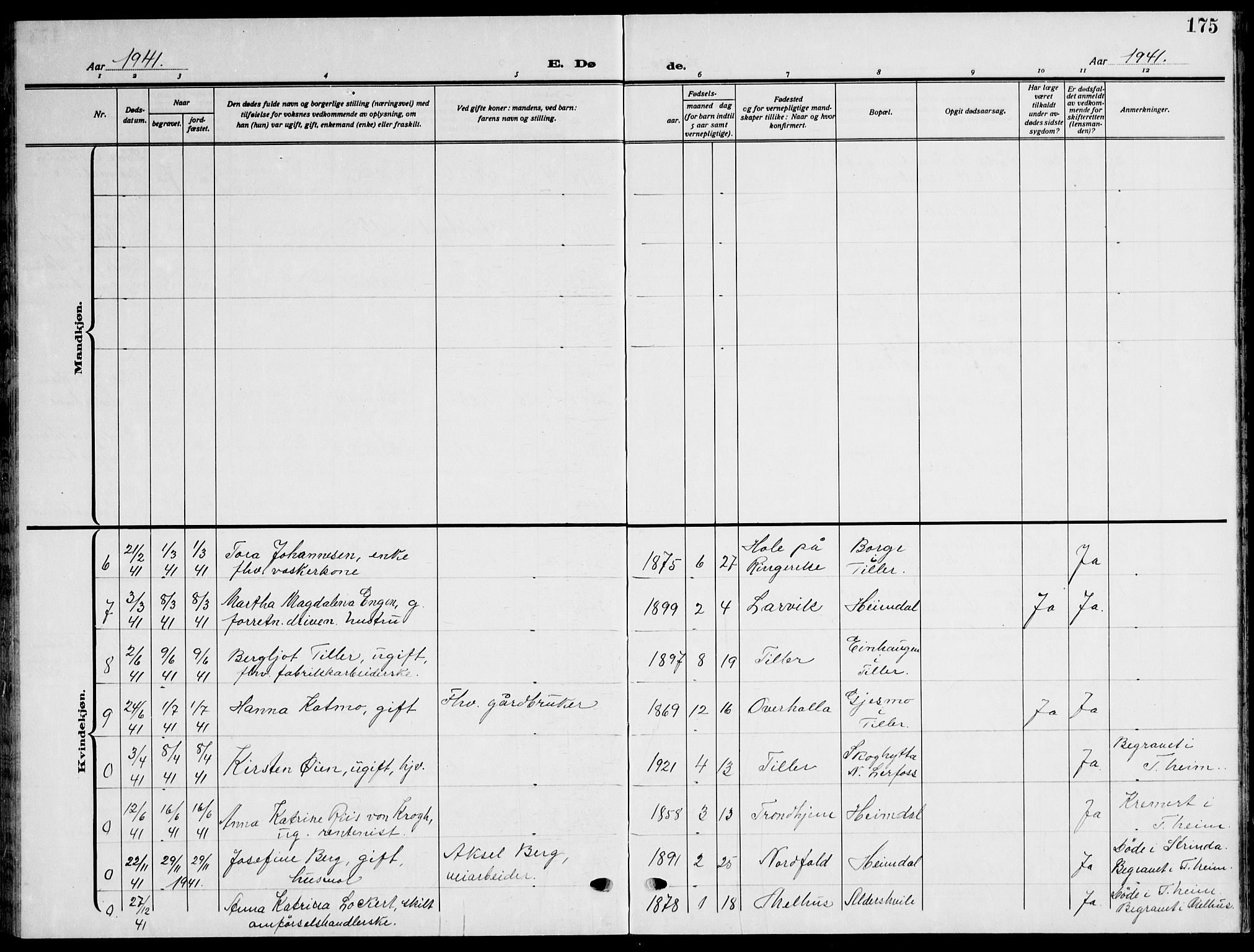 Ministerialprotokoller, klokkerbøker og fødselsregistre - Sør-Trøndelag, SAT/A-1456/621/L0462: Parish register (copy) no. 621C05, 1915-1945, p. 175
